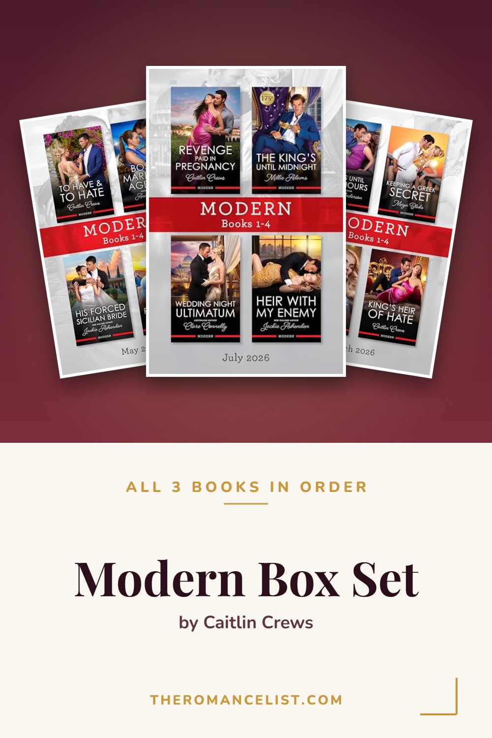Modern Box Set by Caitlin Crews — books in order