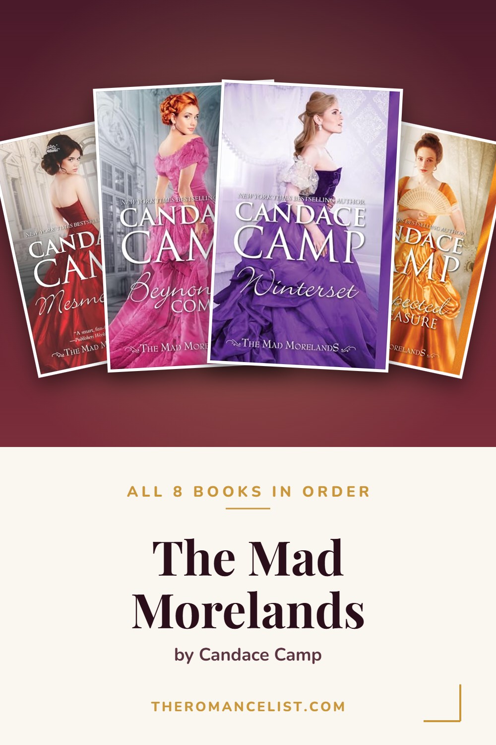 The Mad Morelands by Candace Camp — books in order