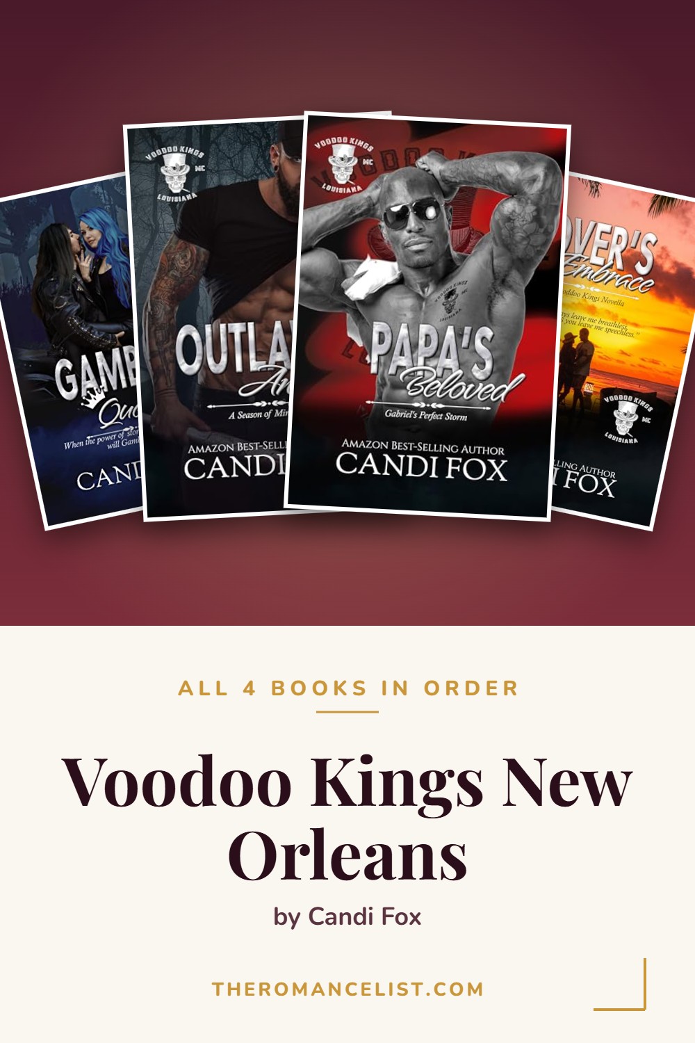 Voodoo Kings New Orleans by Candi Fox — books in order