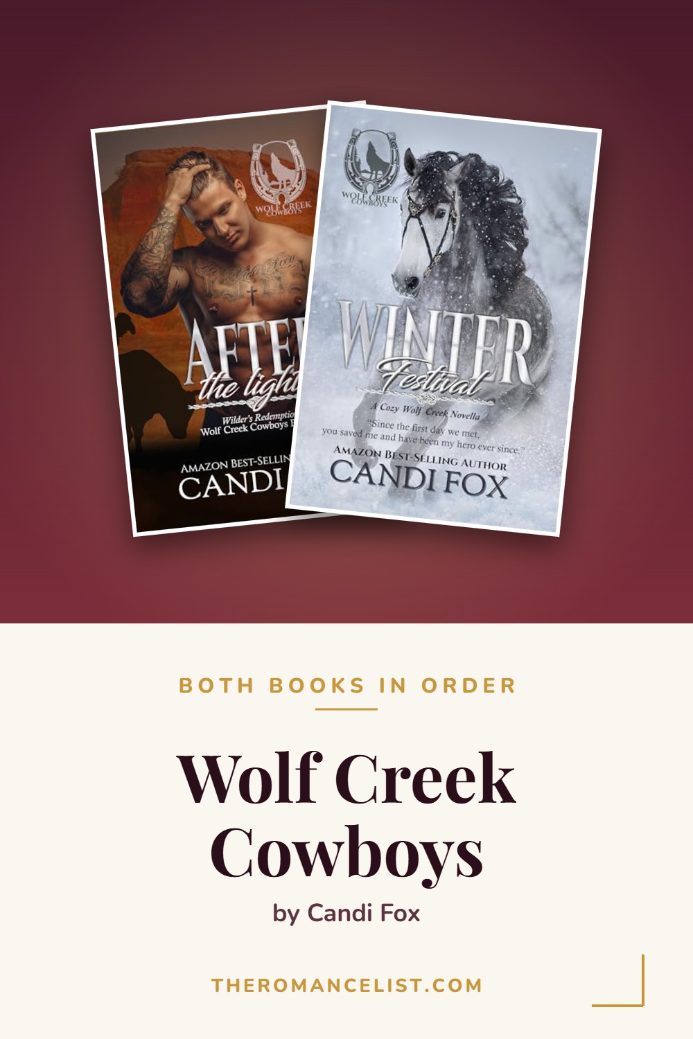 Wolf Creek Cowboys by Candi Fox — books in order