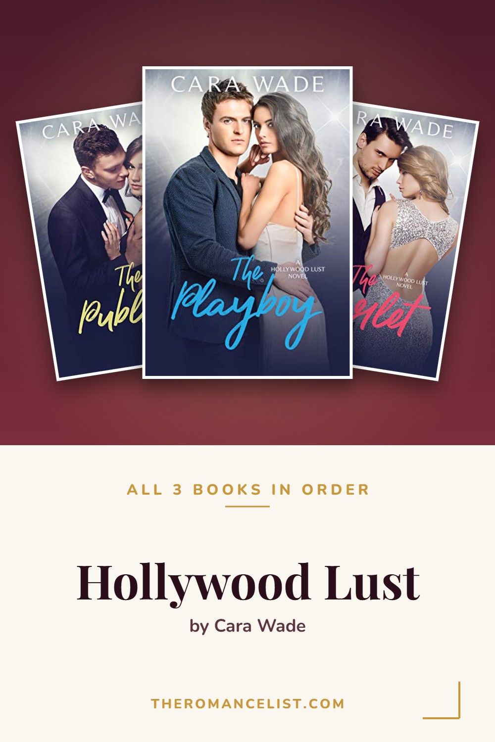 Hollywood Lust by Cara Wade — books in order