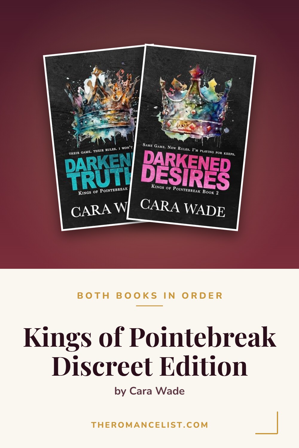 Kings of Pointebreak Discreet Edition by Cara Wade — books in order