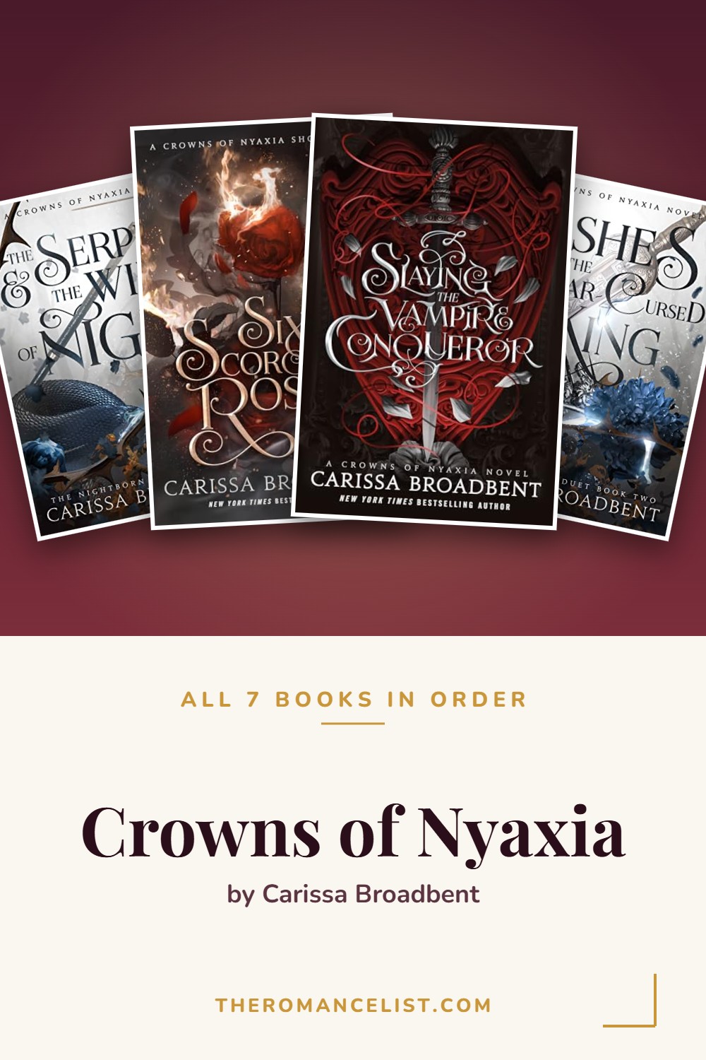 Crowns of Nyaxia by Carissa Broadbent — books in order