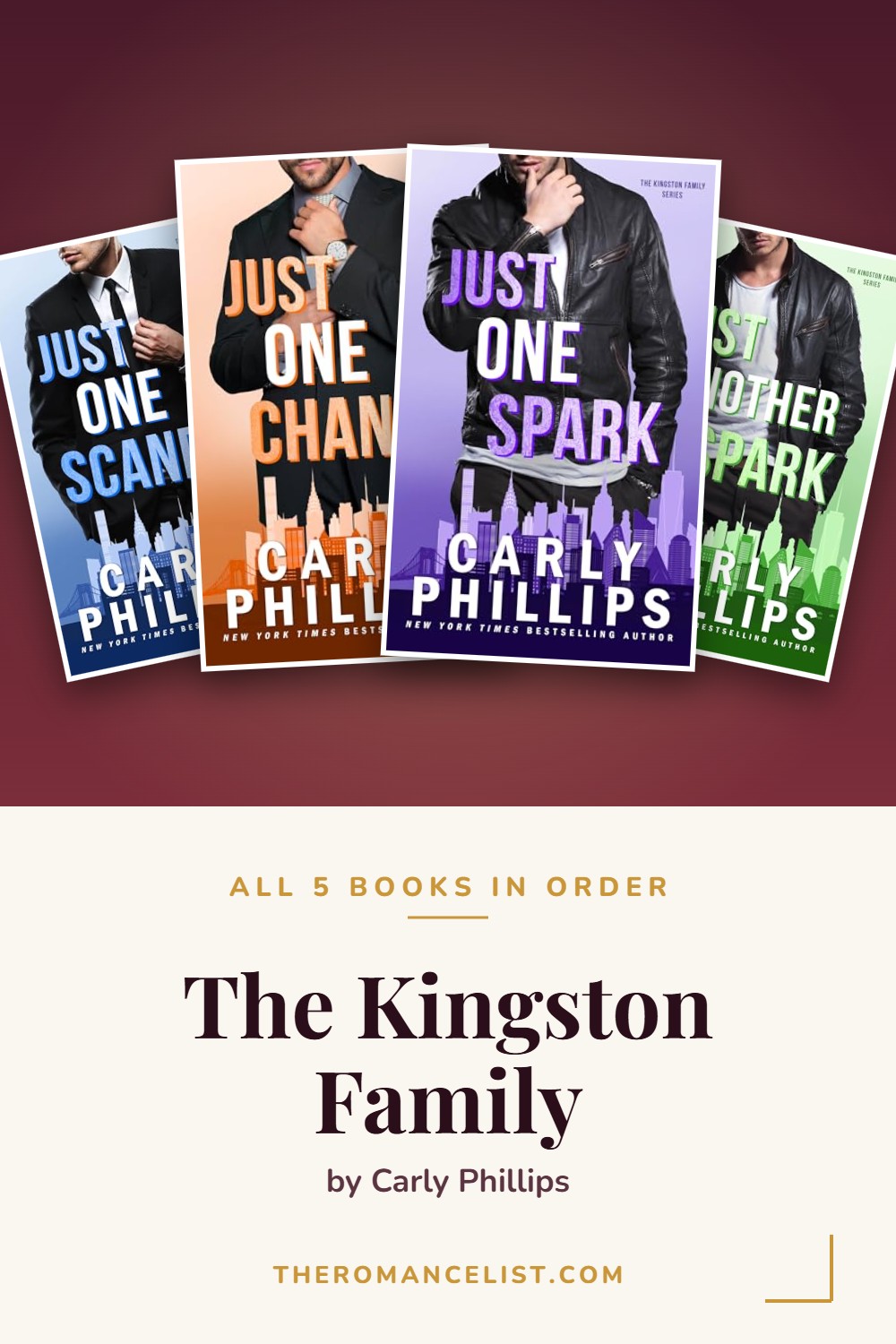 The Kingston Family by Carly Phillips — books in order