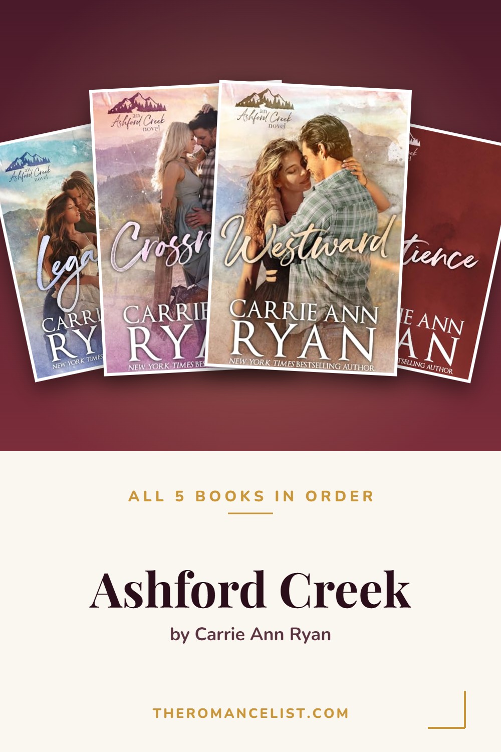 Ashford Creek by Carrie Ann Ryan — books in order