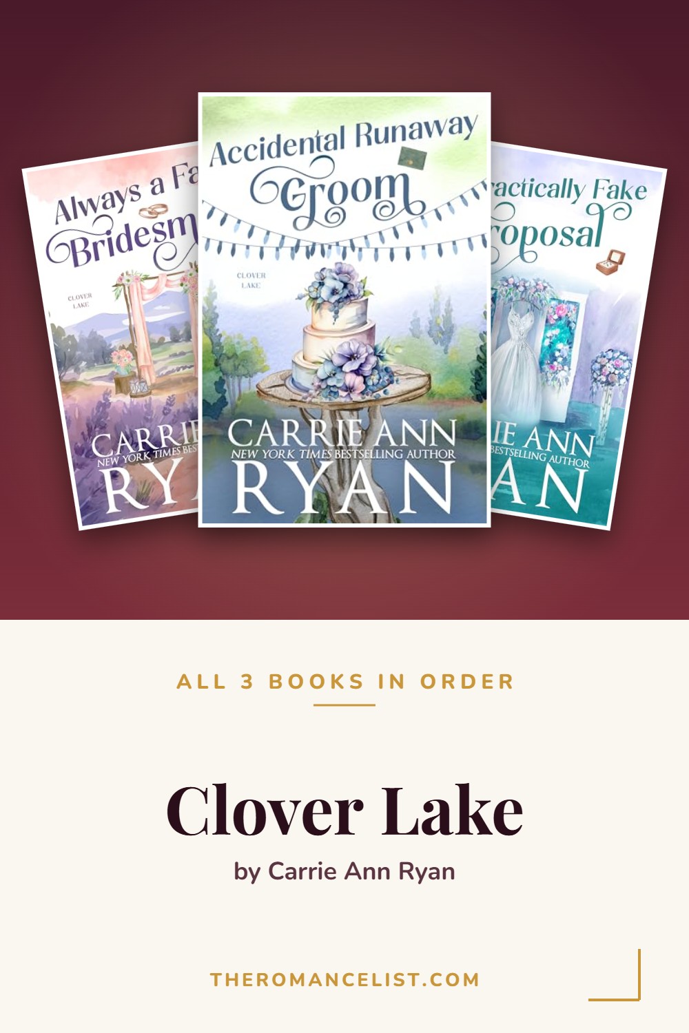 Clover Lake by Carrie Ann Ryan — books in order