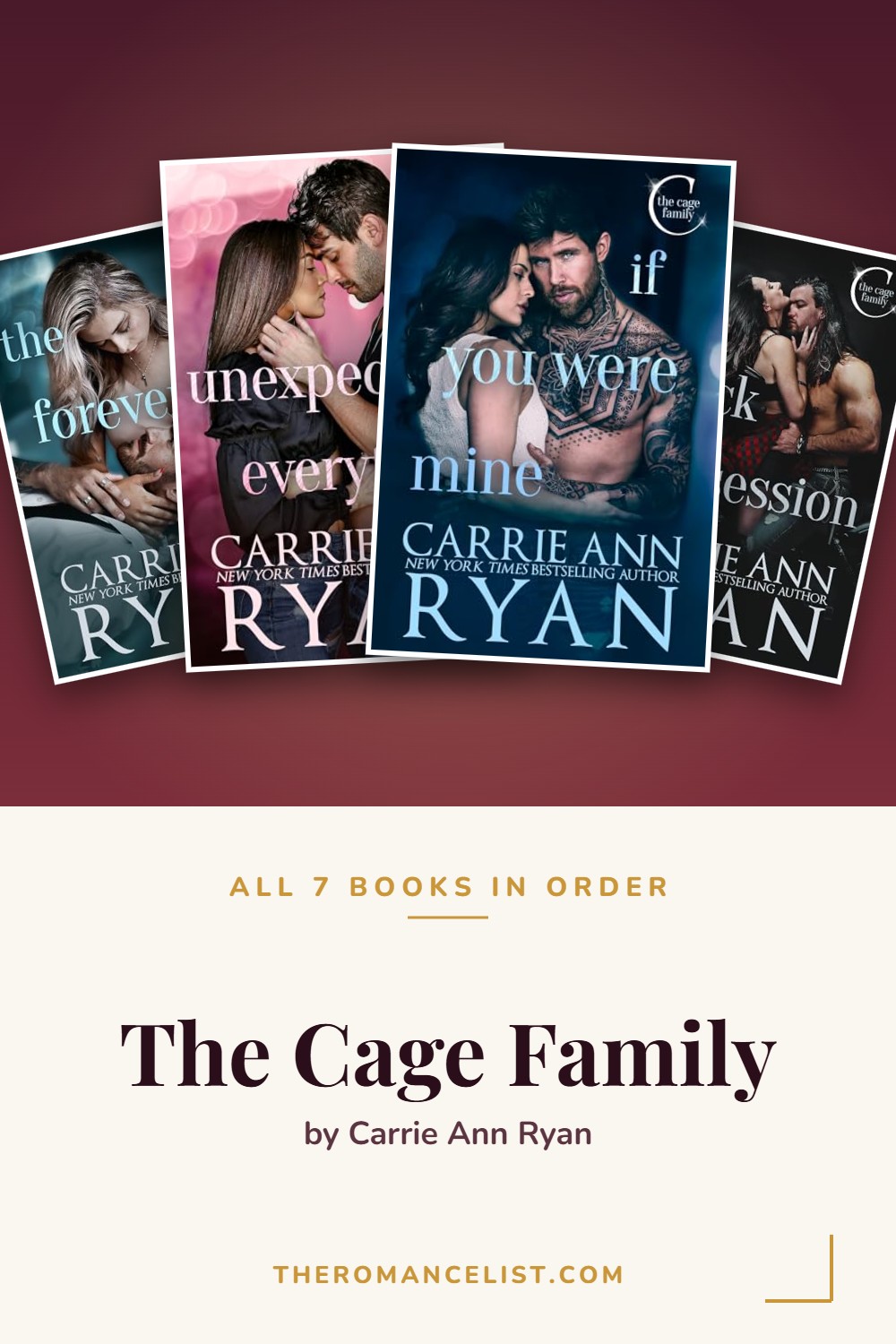 The Cage Family by Carrie Ann Ryan — books in order