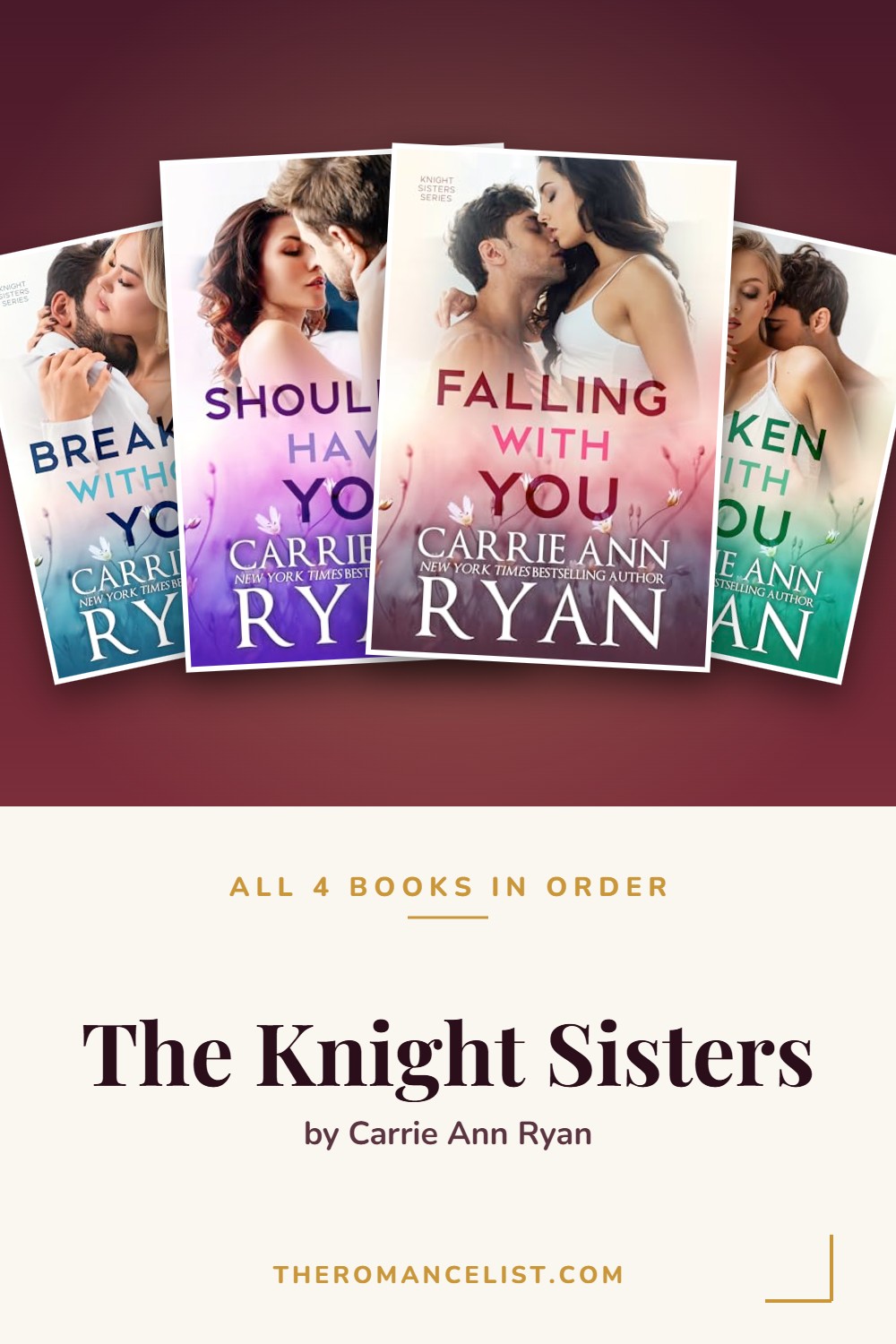 The Knight Sisters by Carrie Ann Ryan — books in order