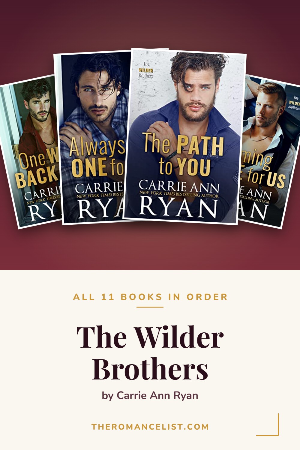 The Wilder Brothers by Carrie Ann Ryan — books in order