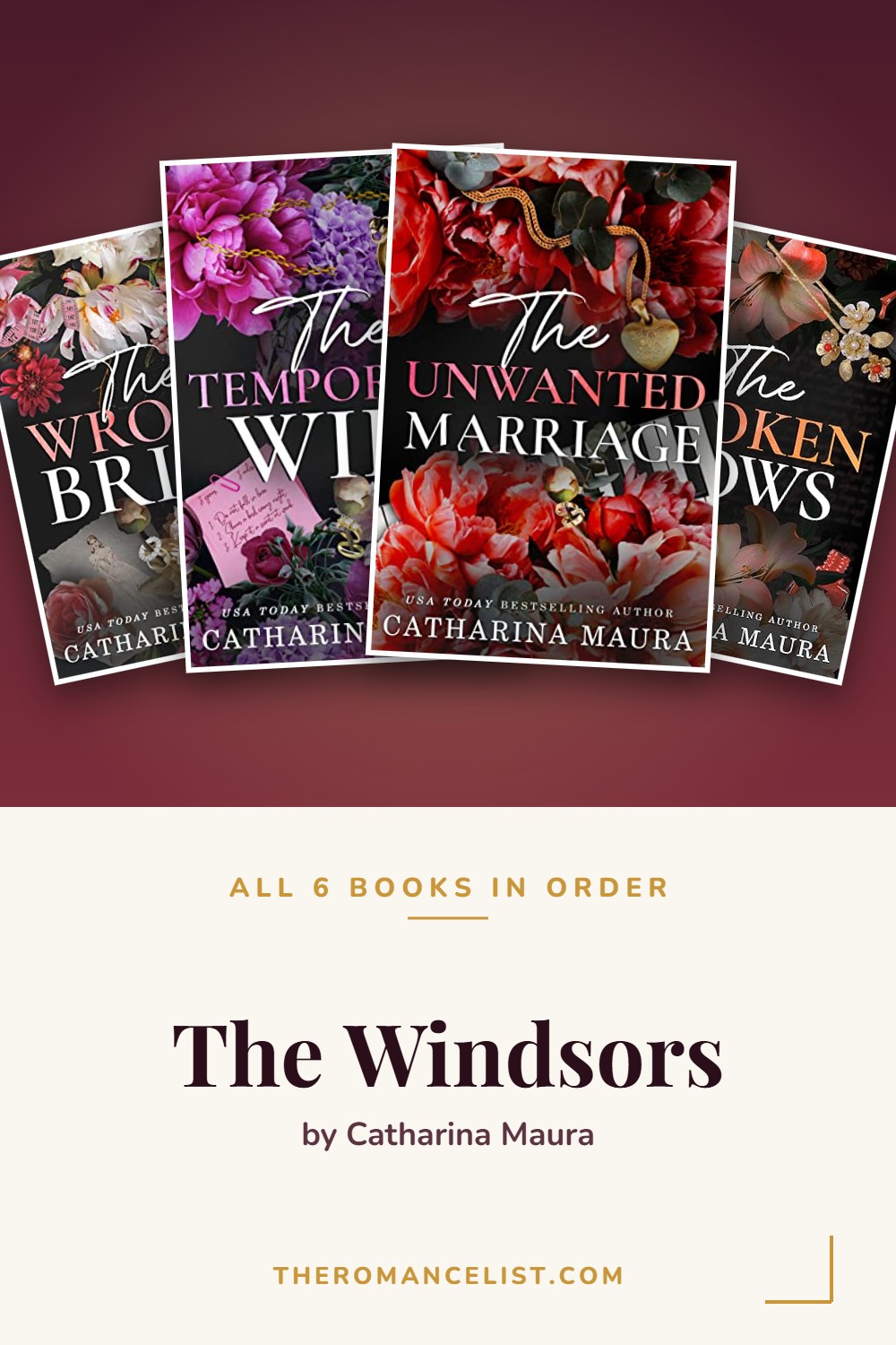 The Windsors by Catharina Maura — books in order