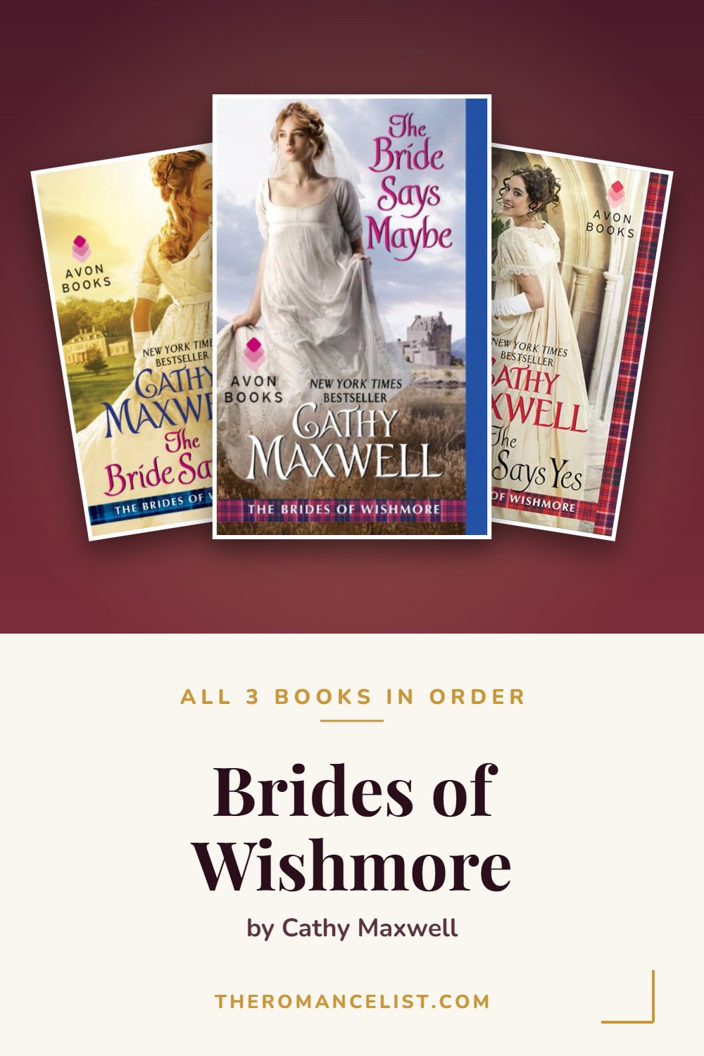 Brides of Wishmore by Cathy Maxwell — books in order