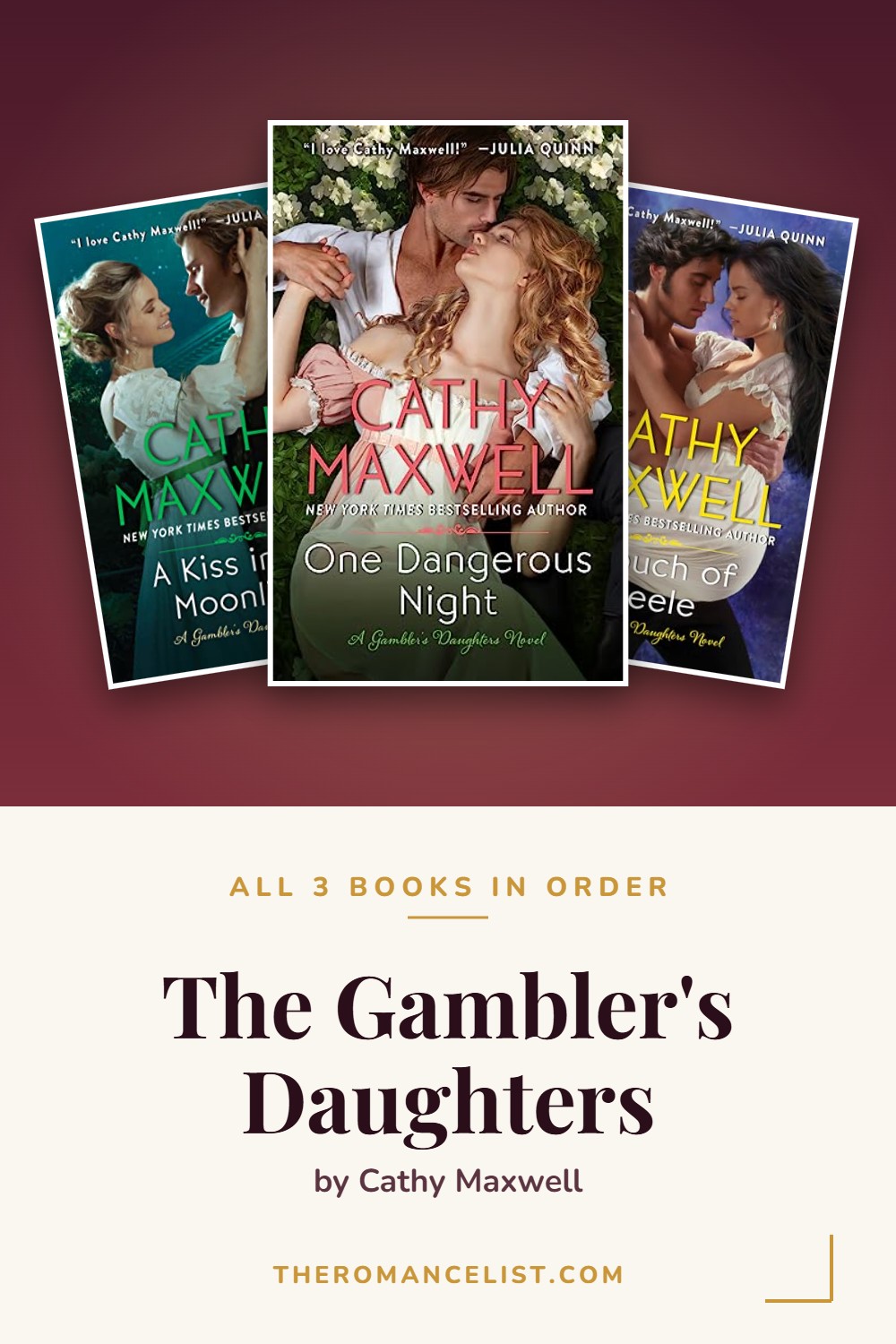 The Gambler's Daughters by Cathy Maxwell — books in order
