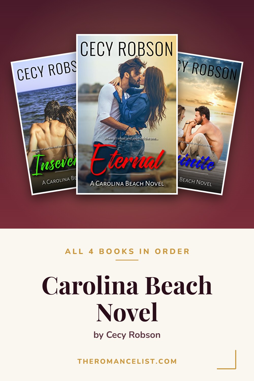 Carolina Beach Novel by Cecy Robson — books in order