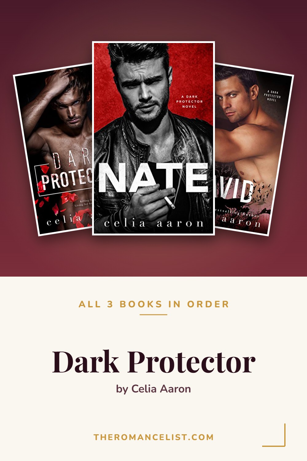 Dark Protector by Celia Aaron — books in order