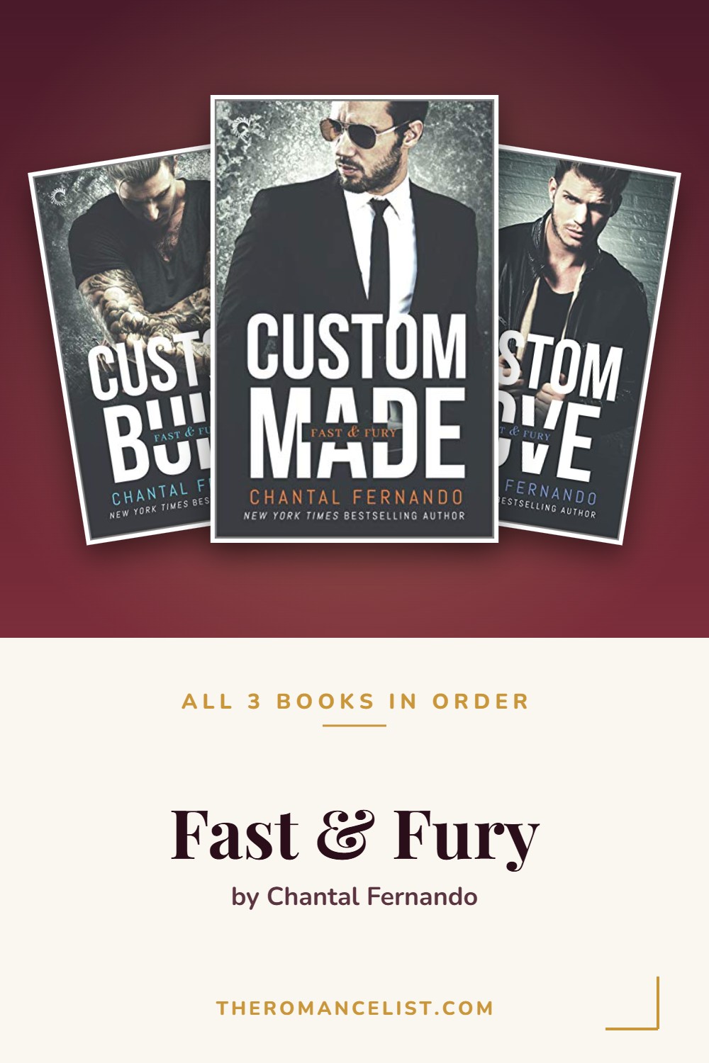 Fast & Fury by Chantal Fernando — books in order