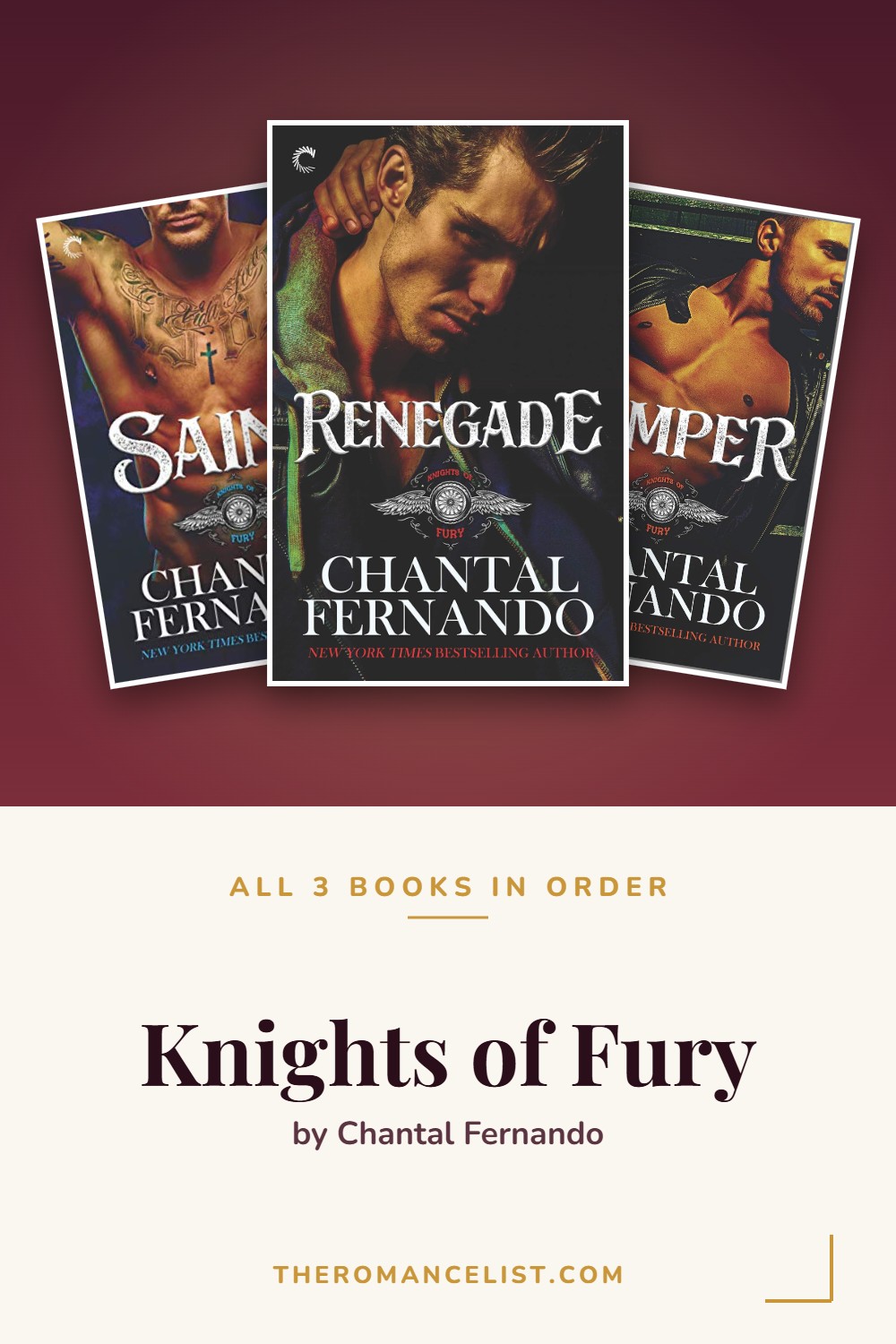 Knights of Fury by Chantal Fernando — books in order