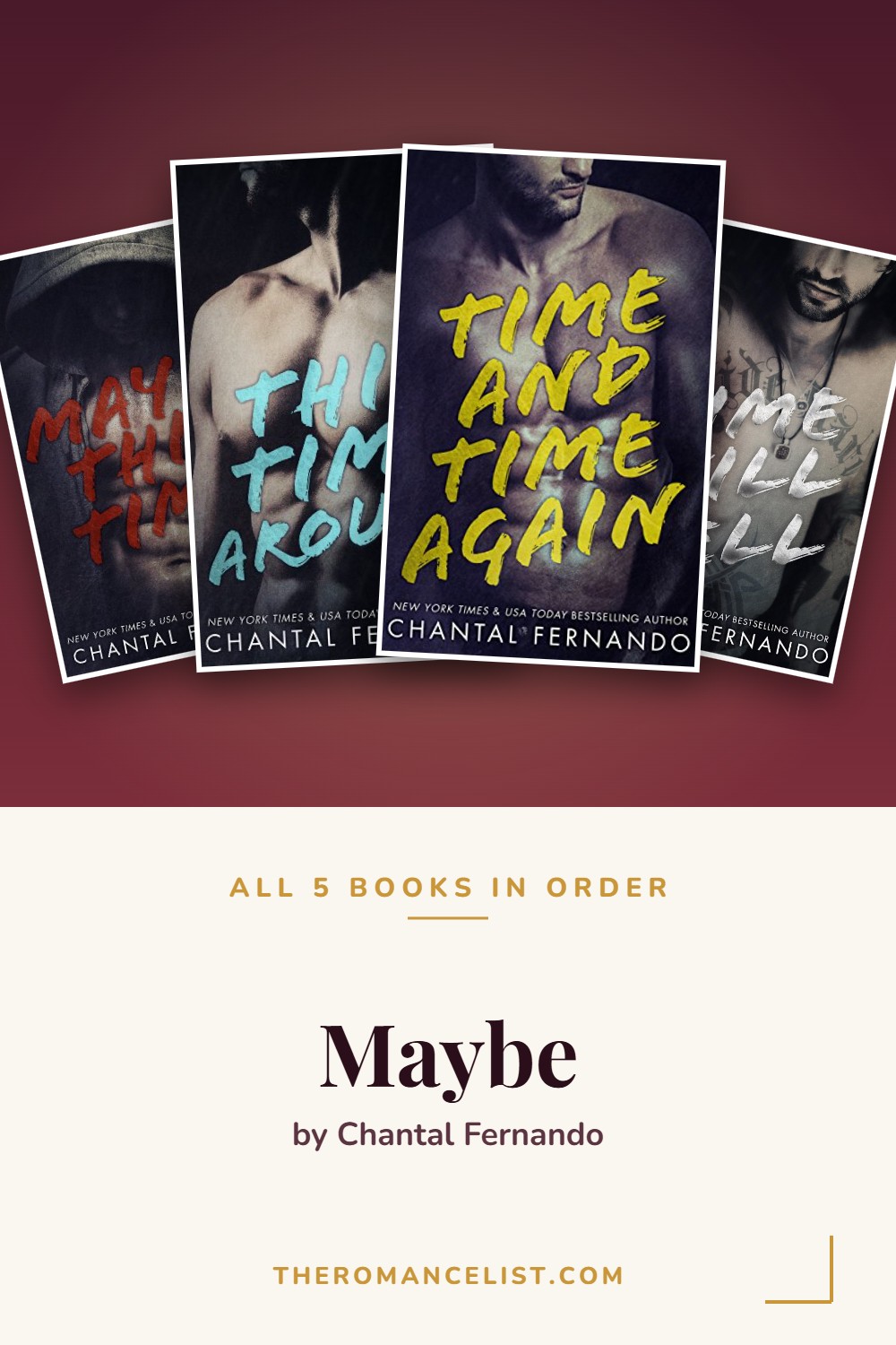 Maybe by Chantal Fernando — books in order