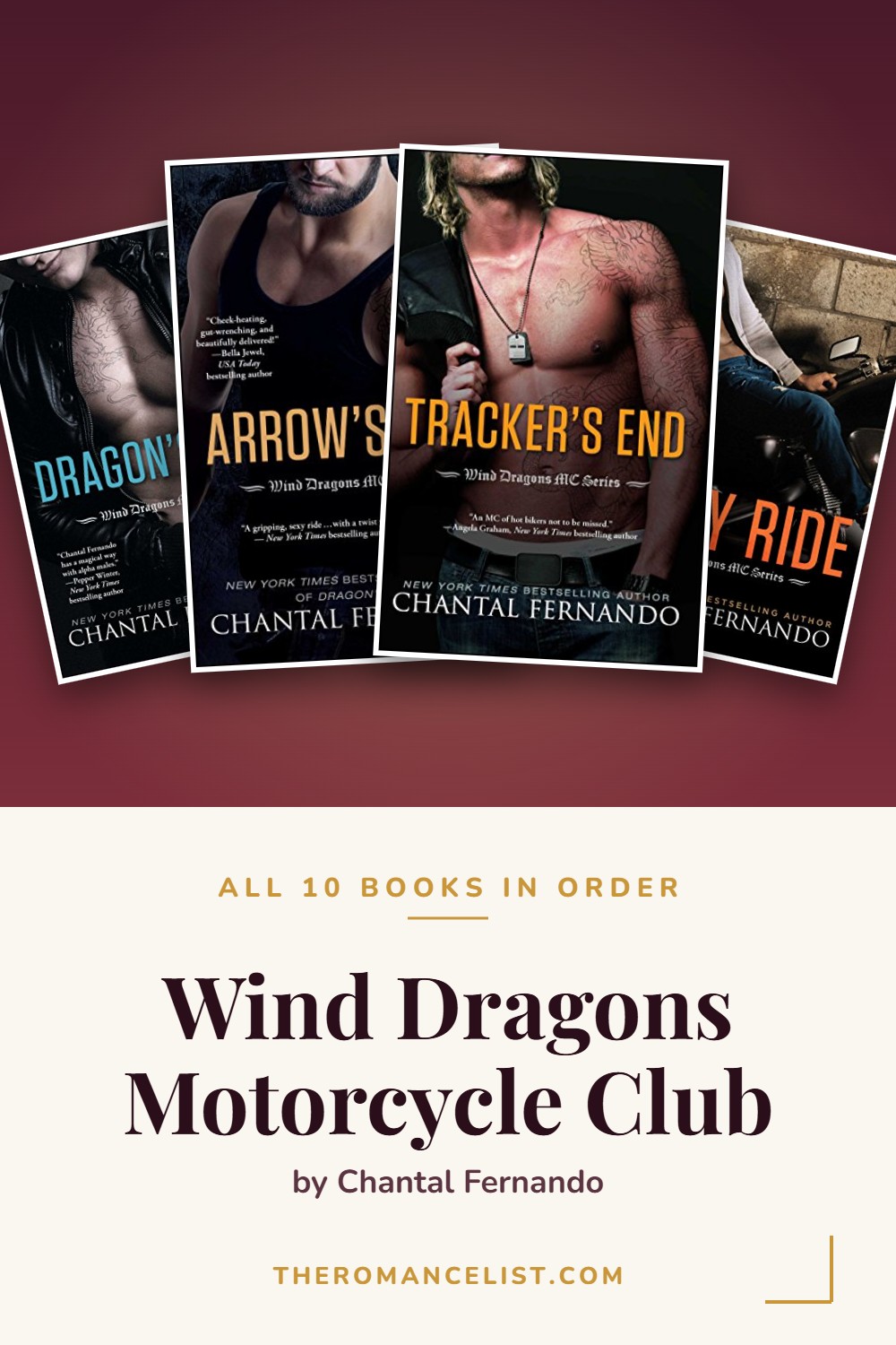 Wind Dragons Motorcycle Club by Chantal Fernando — books in order