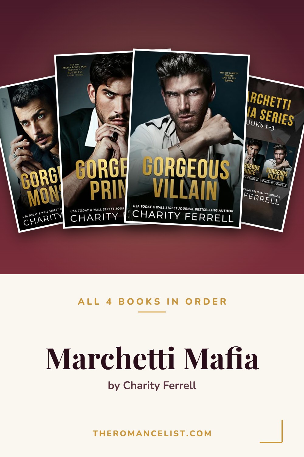 Marchetti Mafia by Charity Ferrell — books in order