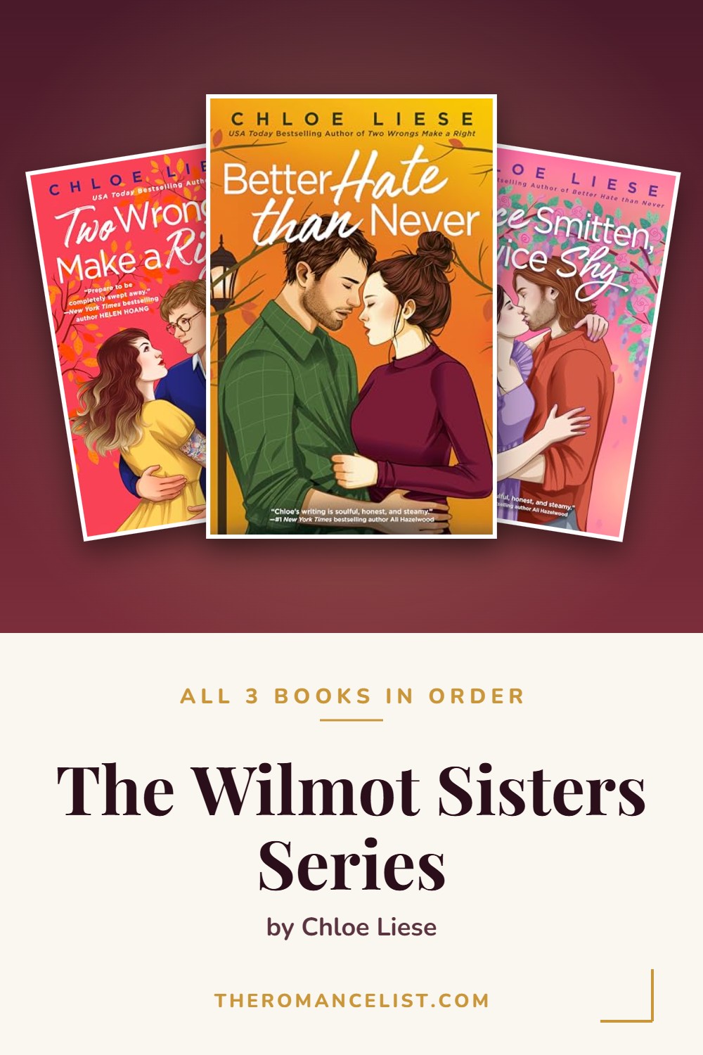 The Wilmot Sisters Series by Chloe Liese — books in order