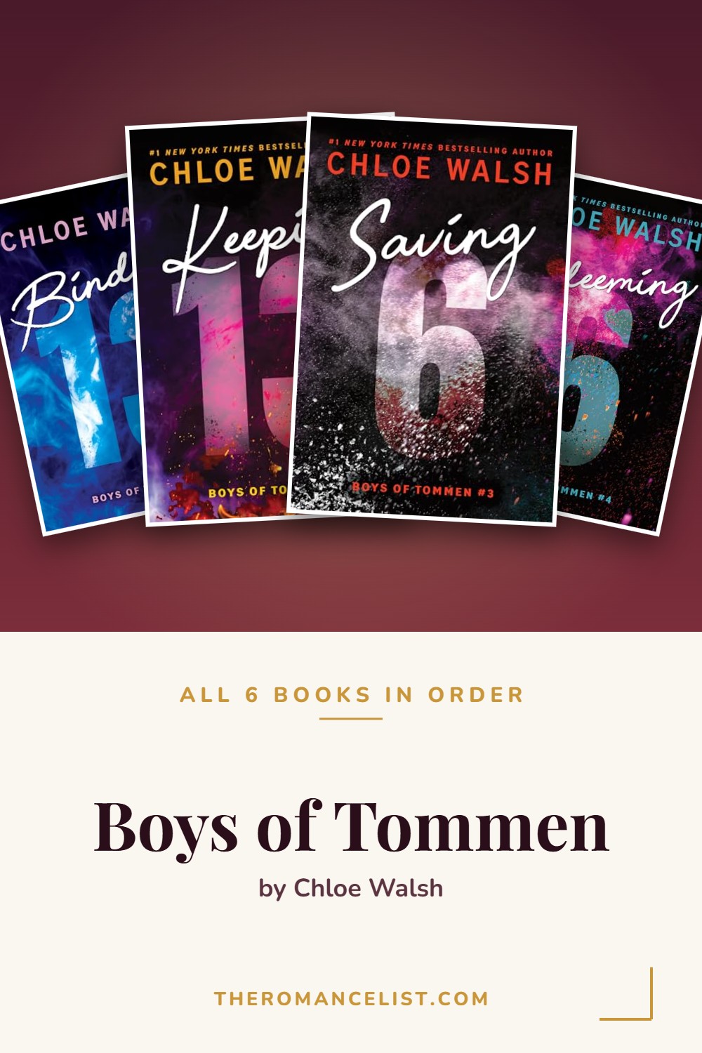 Boys of Tommen by Chloe Walsh — books in order