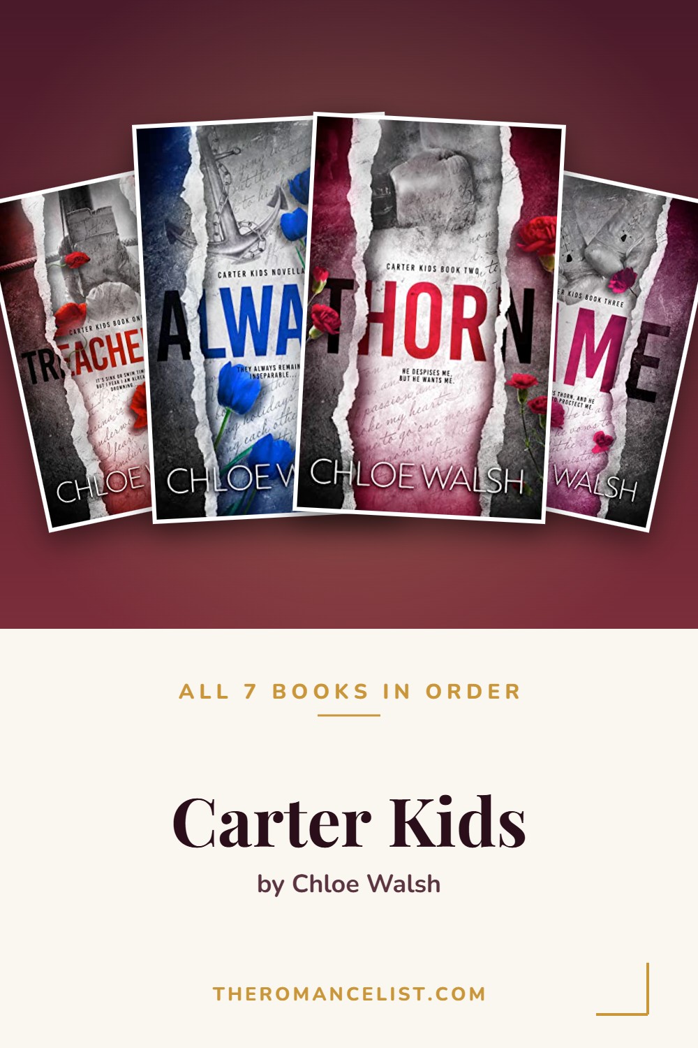 Carter Kids by Chloe Walsh — books in order