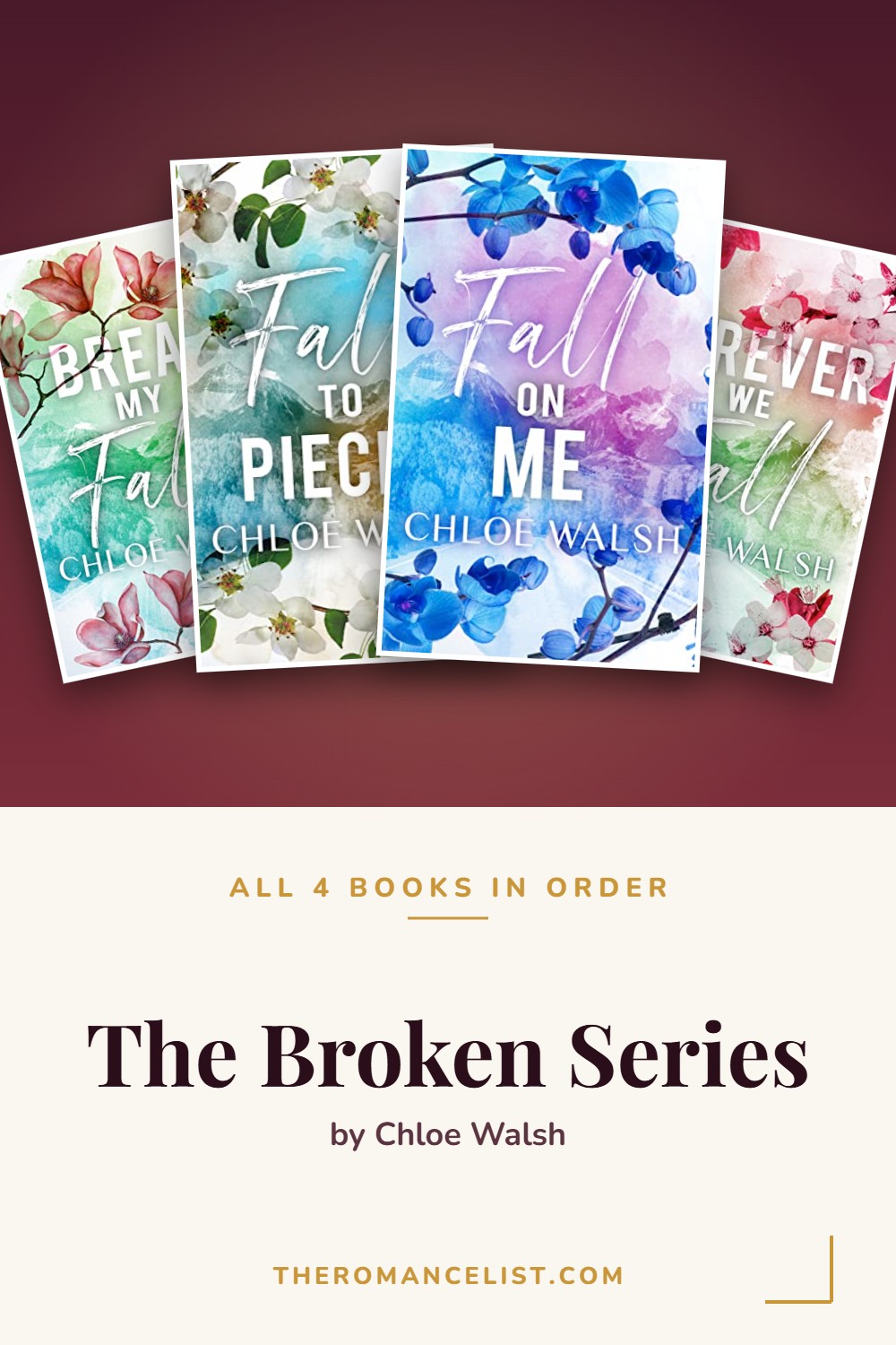 The Broken Series by Chloe Walsh — books in order