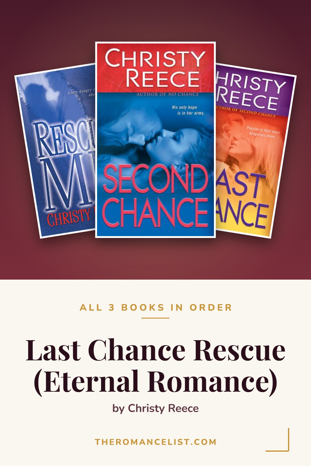 Last Chance Rescue (Eternal Romance) by Christy Reece — books in order
