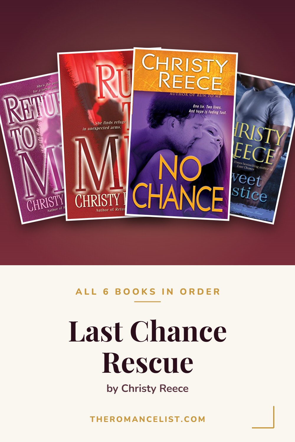 Last Chance Rescue by Christy Reece — books in order
