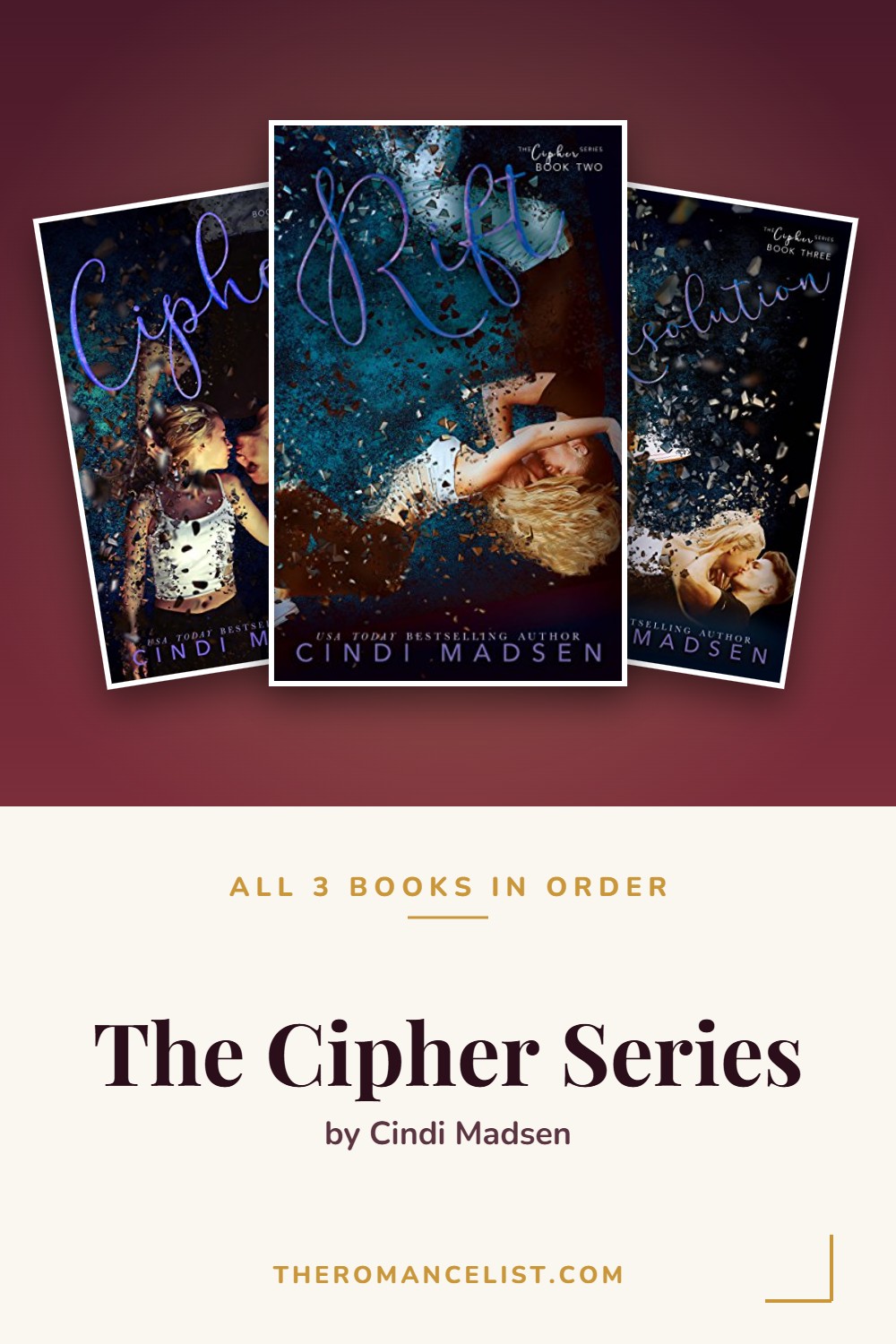 The Cipher Series by Cindi Madsen — books in order