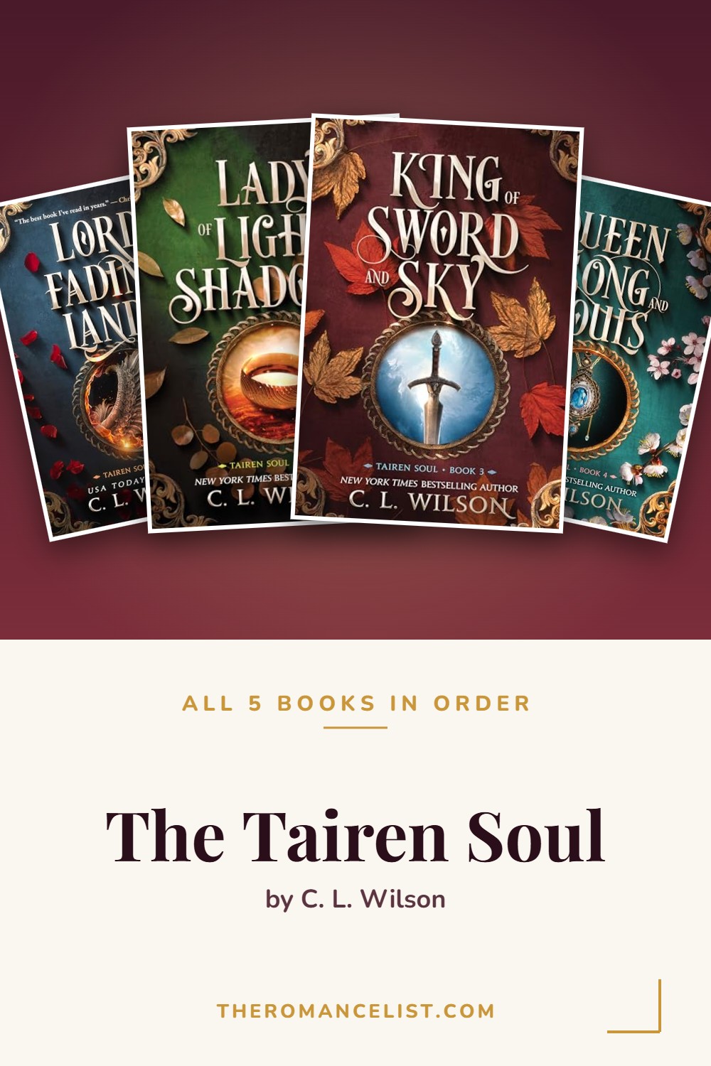 The Tairen Soul by C. L. Wilson — books in order