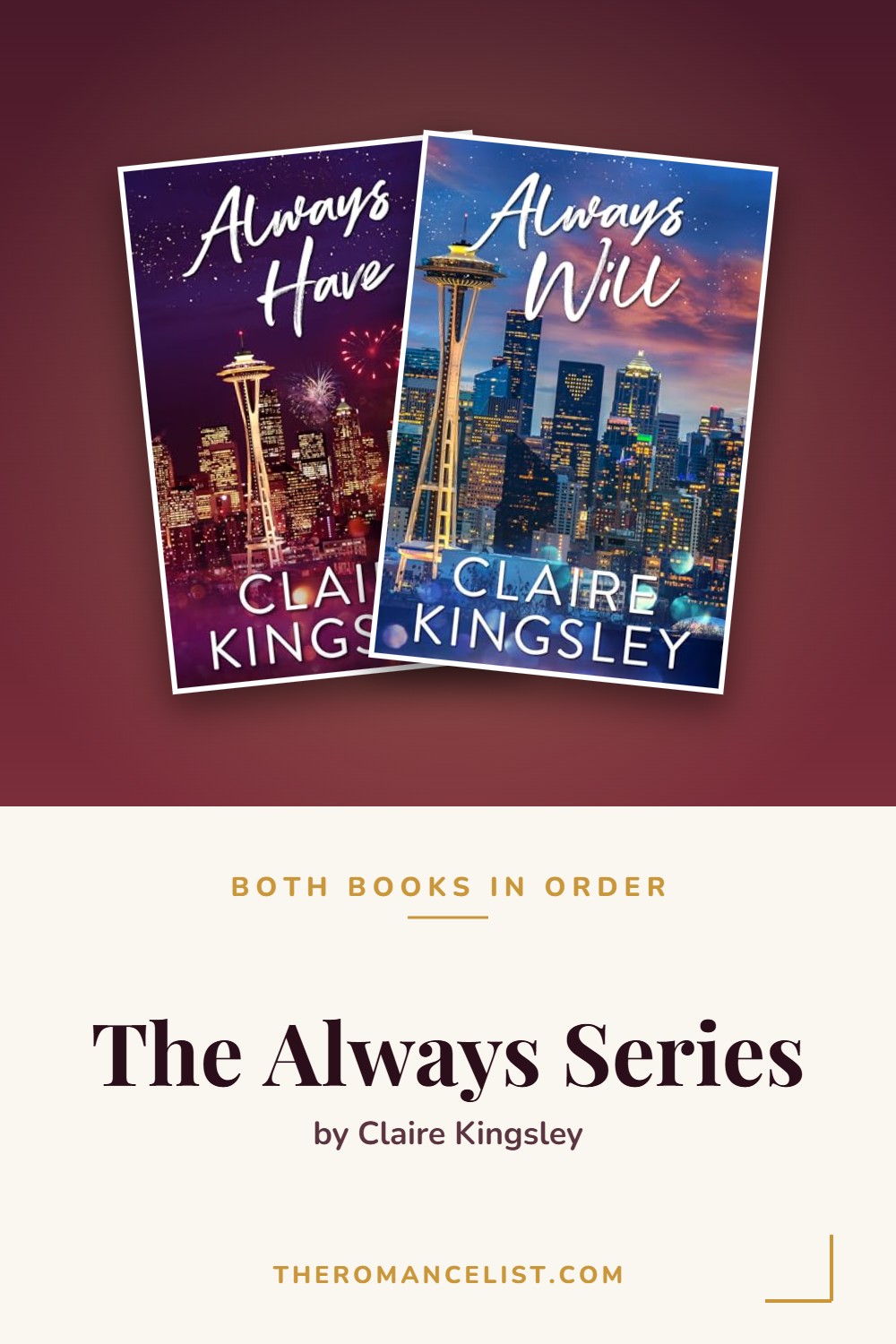 The Always Series by Claire Kingsley — books in order