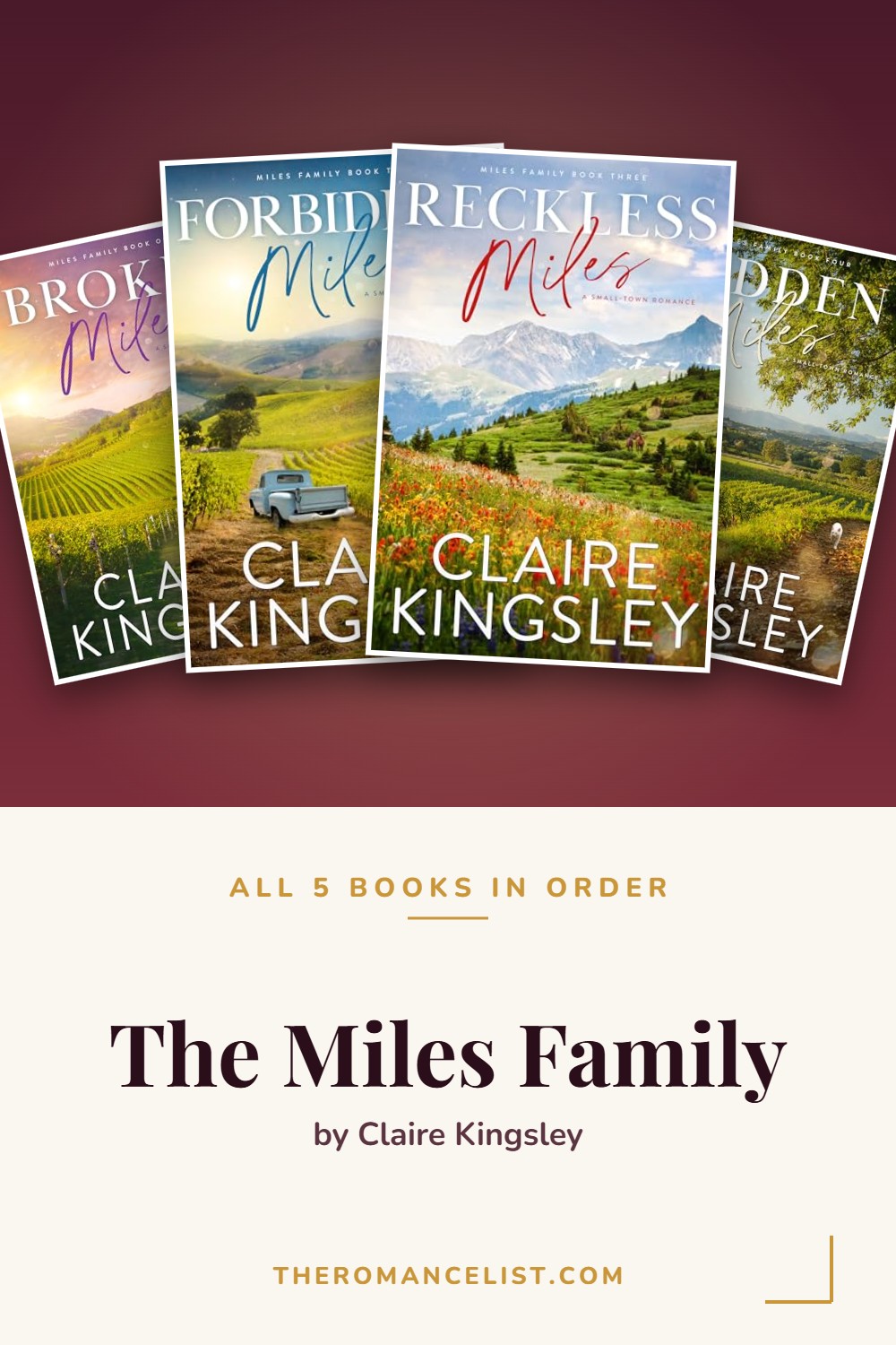 The Miles Family by Claire Kingsley — books in order