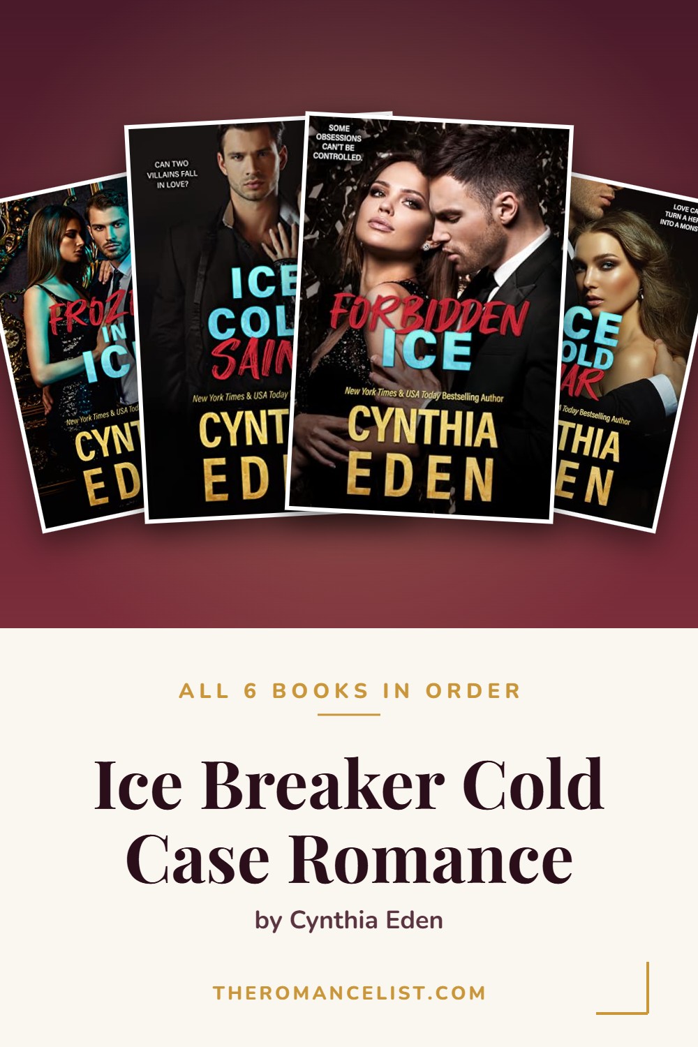 Ice Breaker Cold Case Romance by Cynthia Eden — books in order