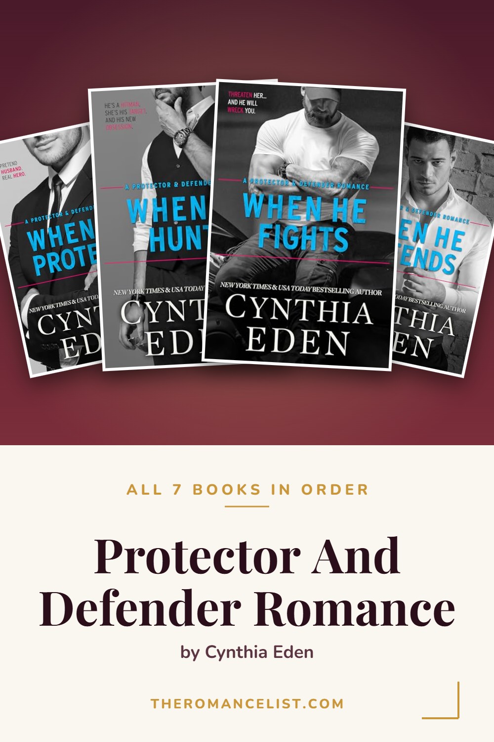 Protector And Defender Romance by Cynthia Eden — books in order