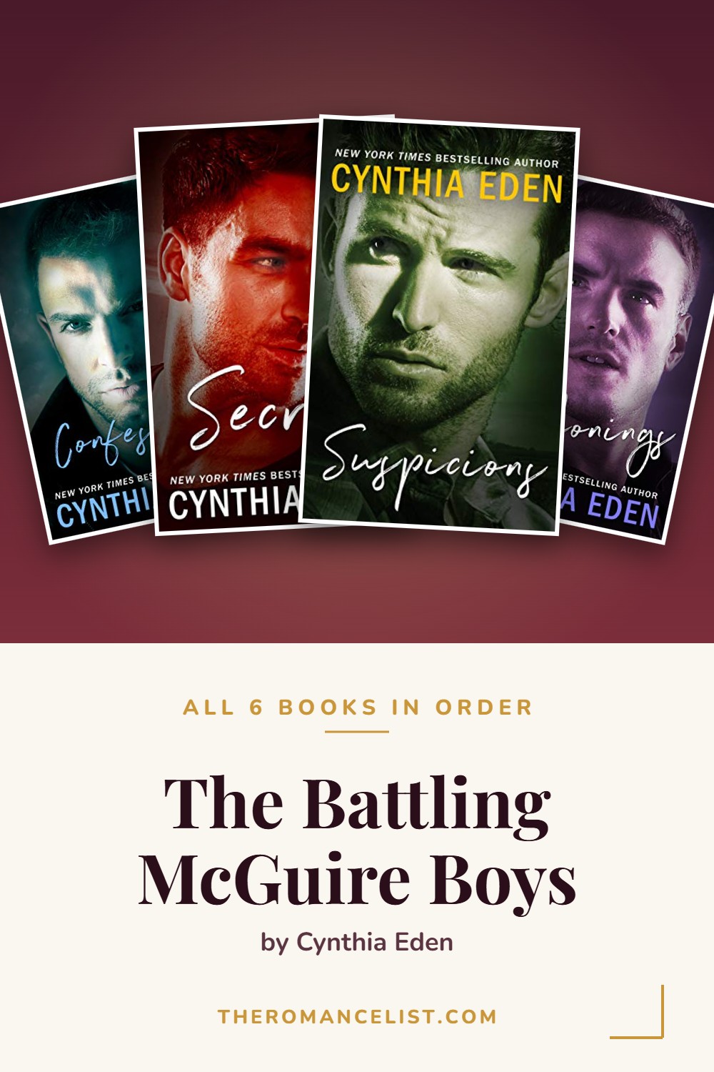 The Battling McGuire Boys by Cynthia Eden — books in order
