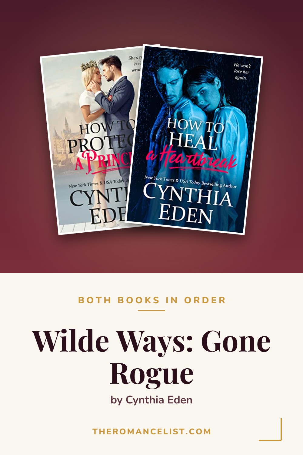 Wilde Ways: Gone Rogue by Cynthia Eden — books in order