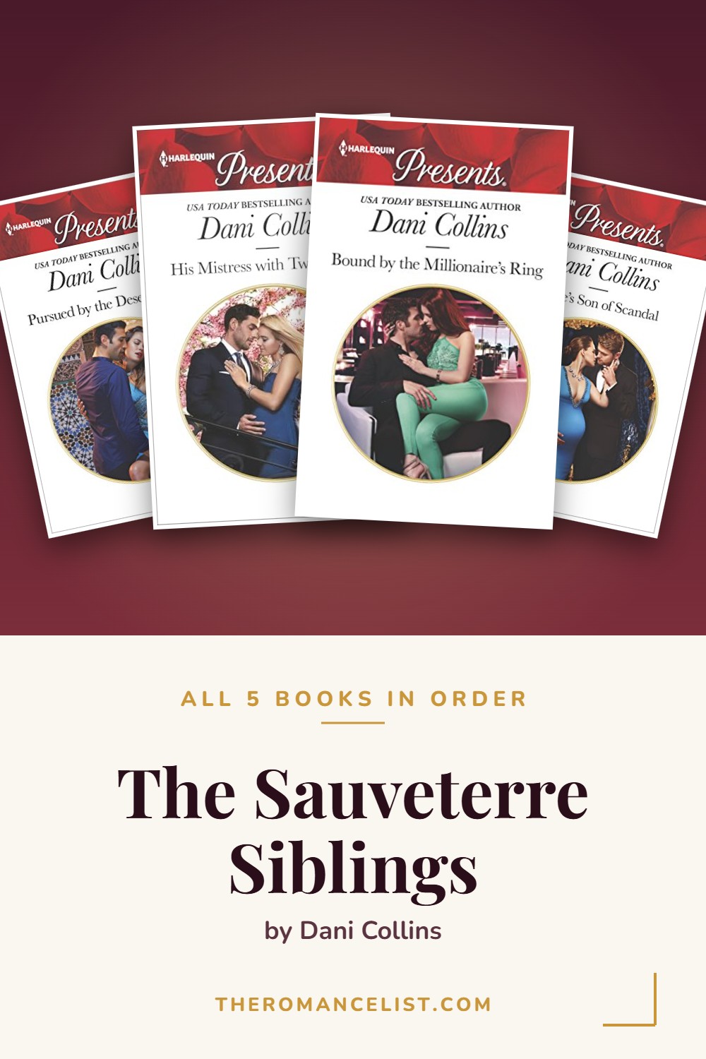 The Sauveterre Siblings by Dani Collins — books in order