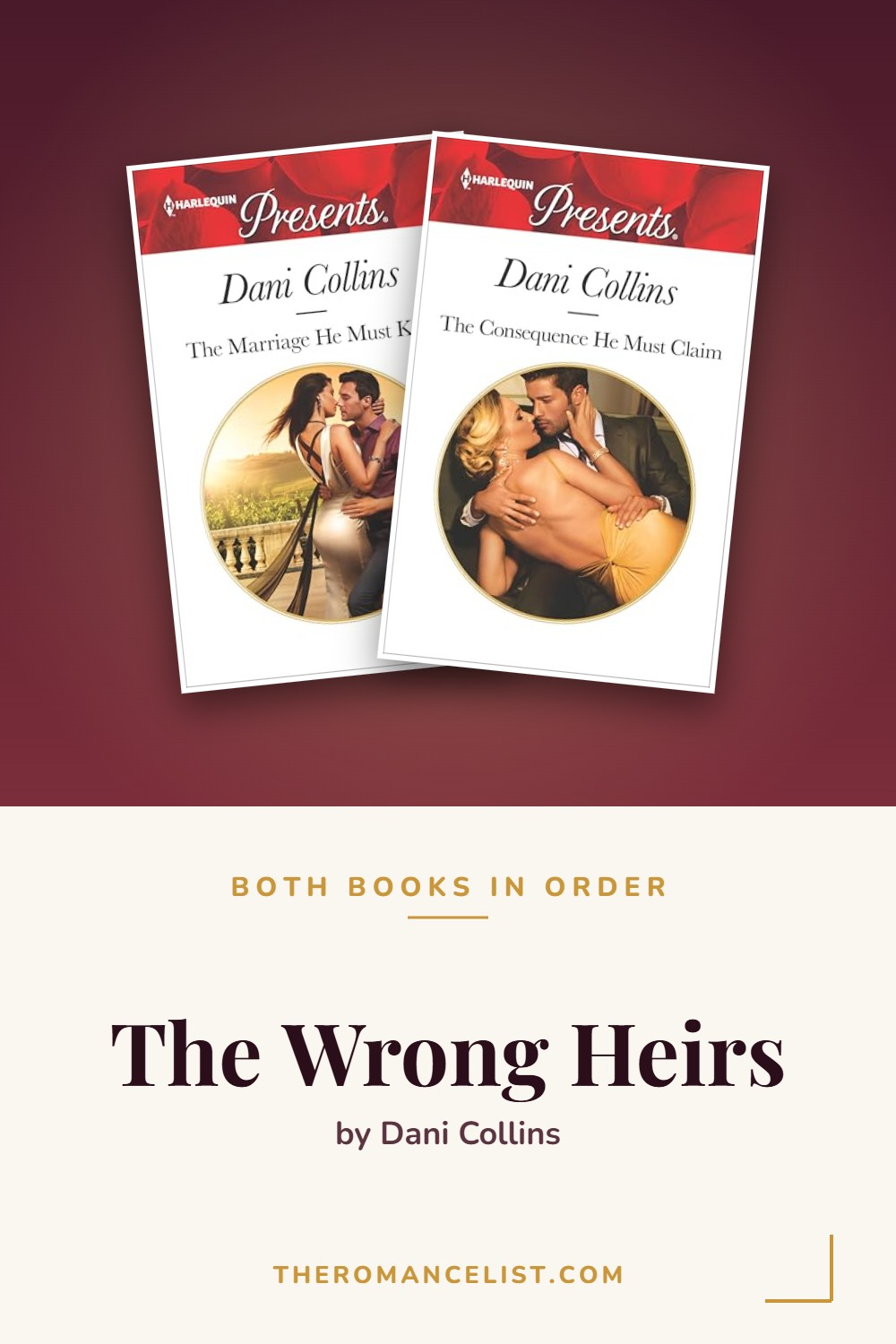 The Wrong Heirs by Dani Collins — books in order