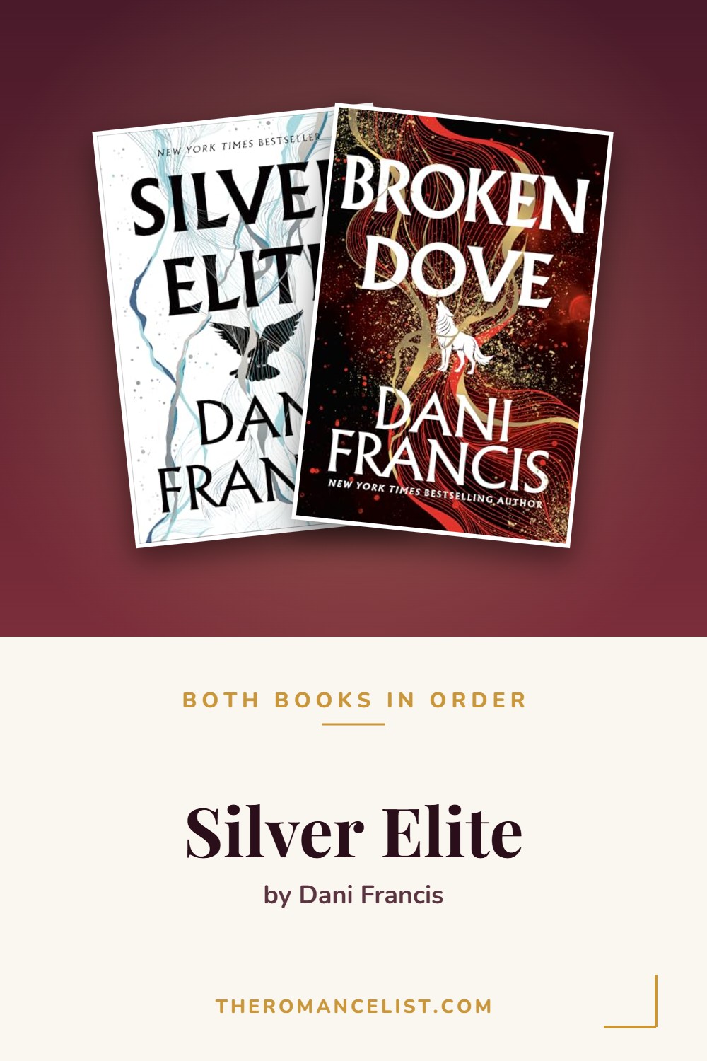 Silver Elite by Dani Francis — books in order