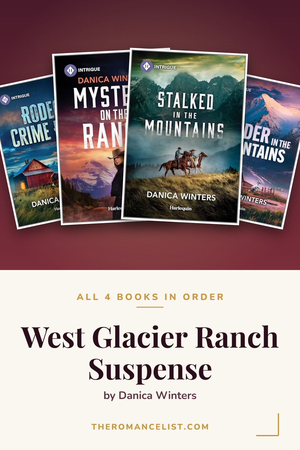 West Glacier Ranch Suspense by Danica Winters — books in order