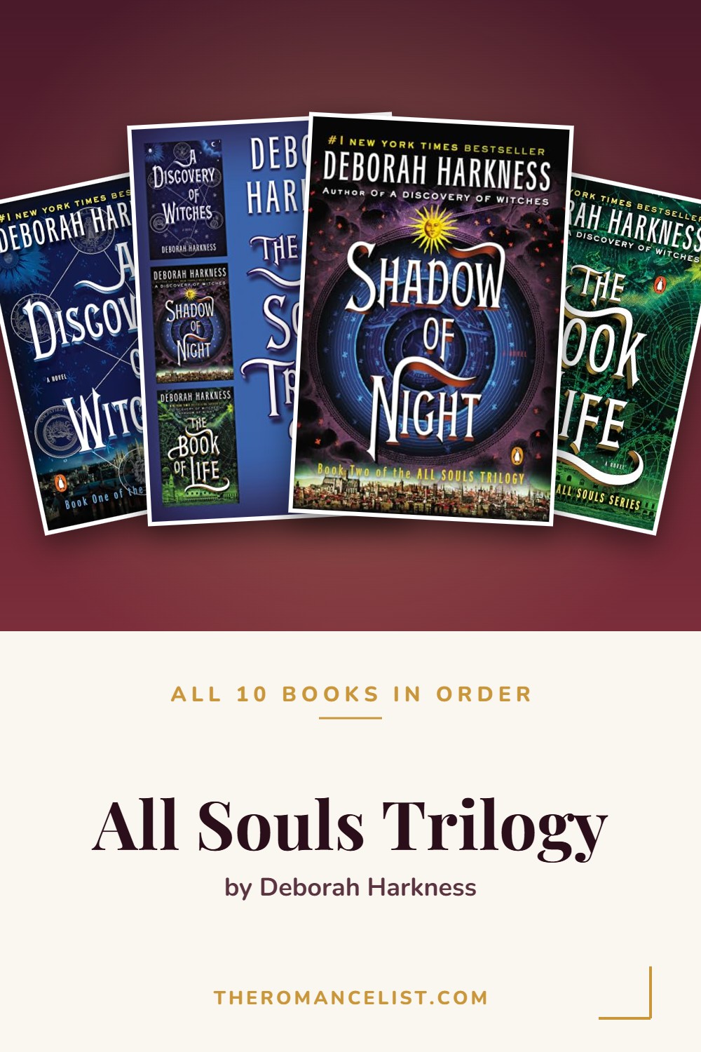 All Souls Trilogy by Deborah Harkness — books in order