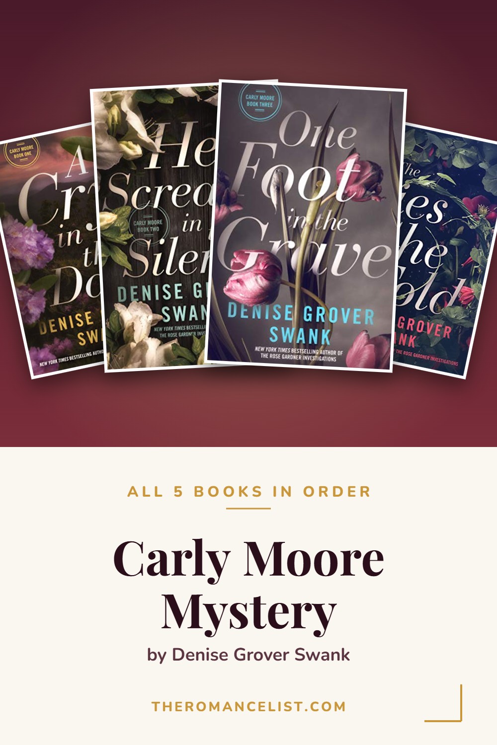 Carly Moore Mystery by Denise Grover Swank — books in order