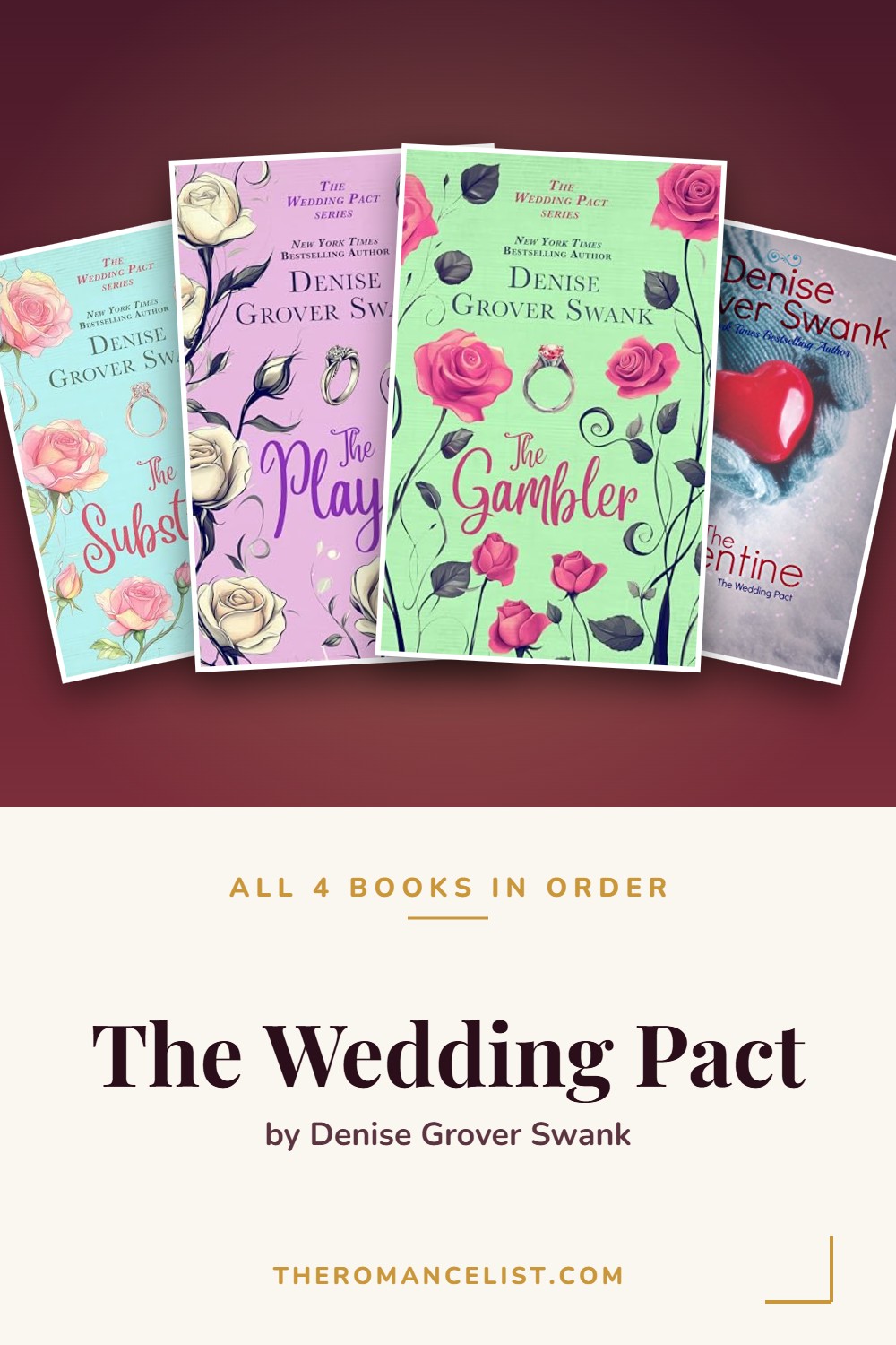 The Wedding Pact by Denise Grover Swank — books in order
