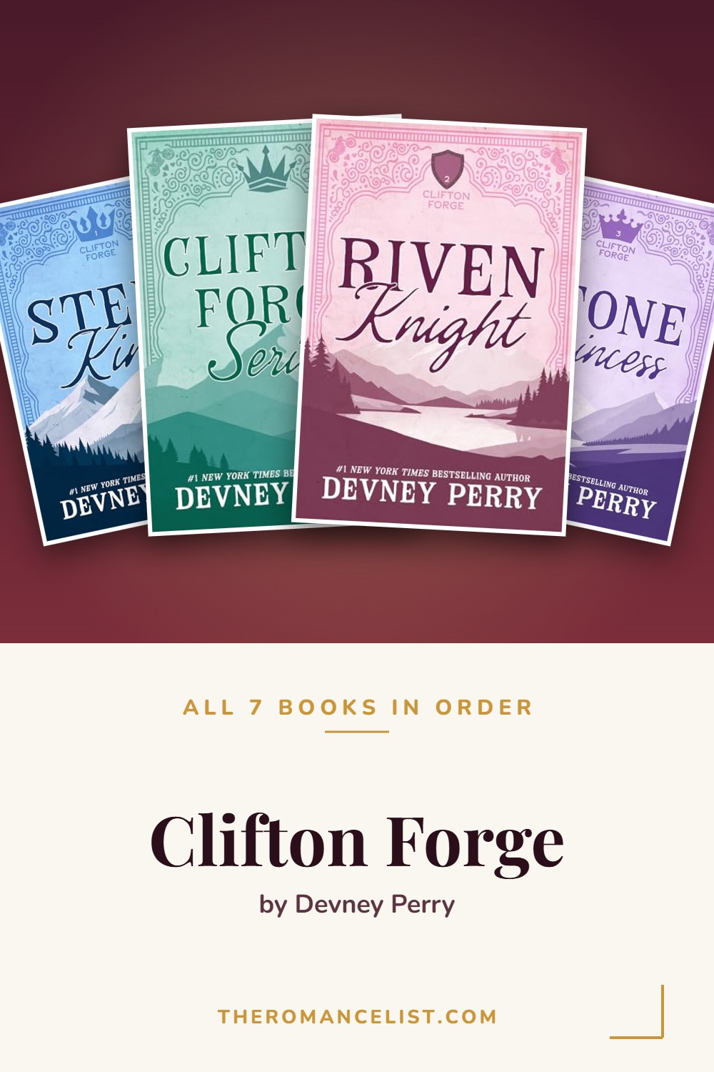 Clifton Forge by Devney Perry — books in order