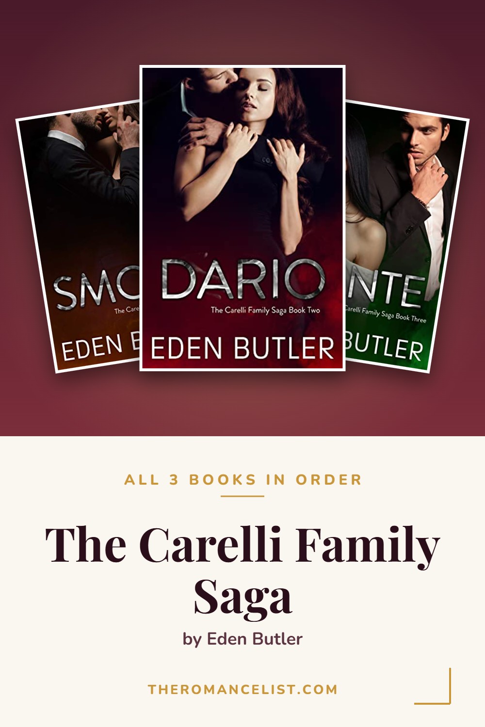 The Carelli Family Saga by Eden Butler — books in order