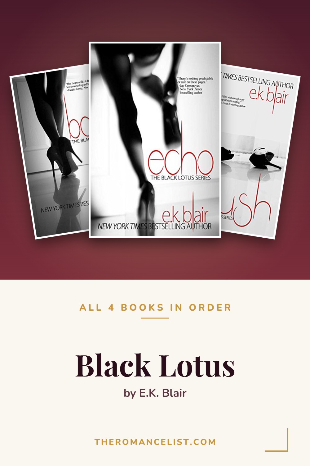 Black Lotus by E.K. Blair — books in order