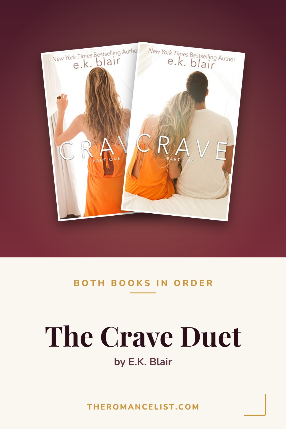 The Crave Duet by E.K. Blair — books in order