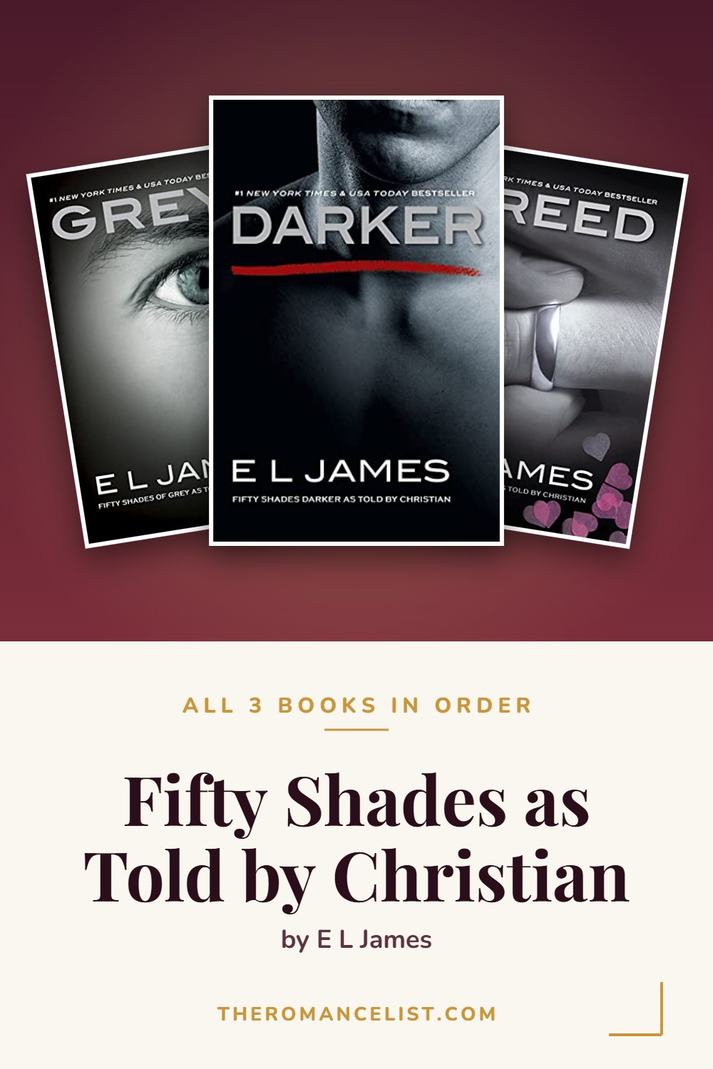 Fifty Shades as Told by Christian by E L James — books in order