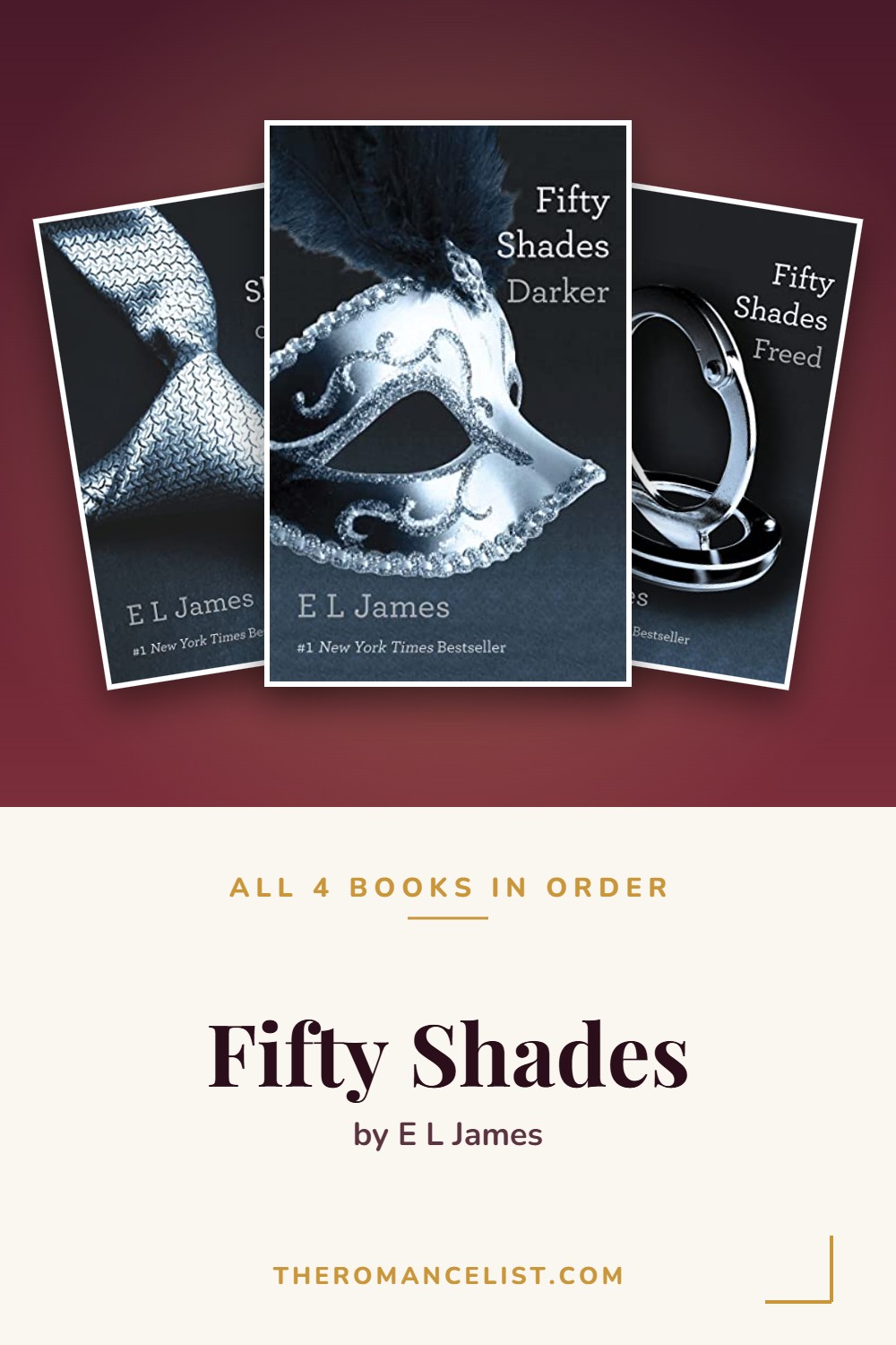 Fifty Shades by E L James — books in order